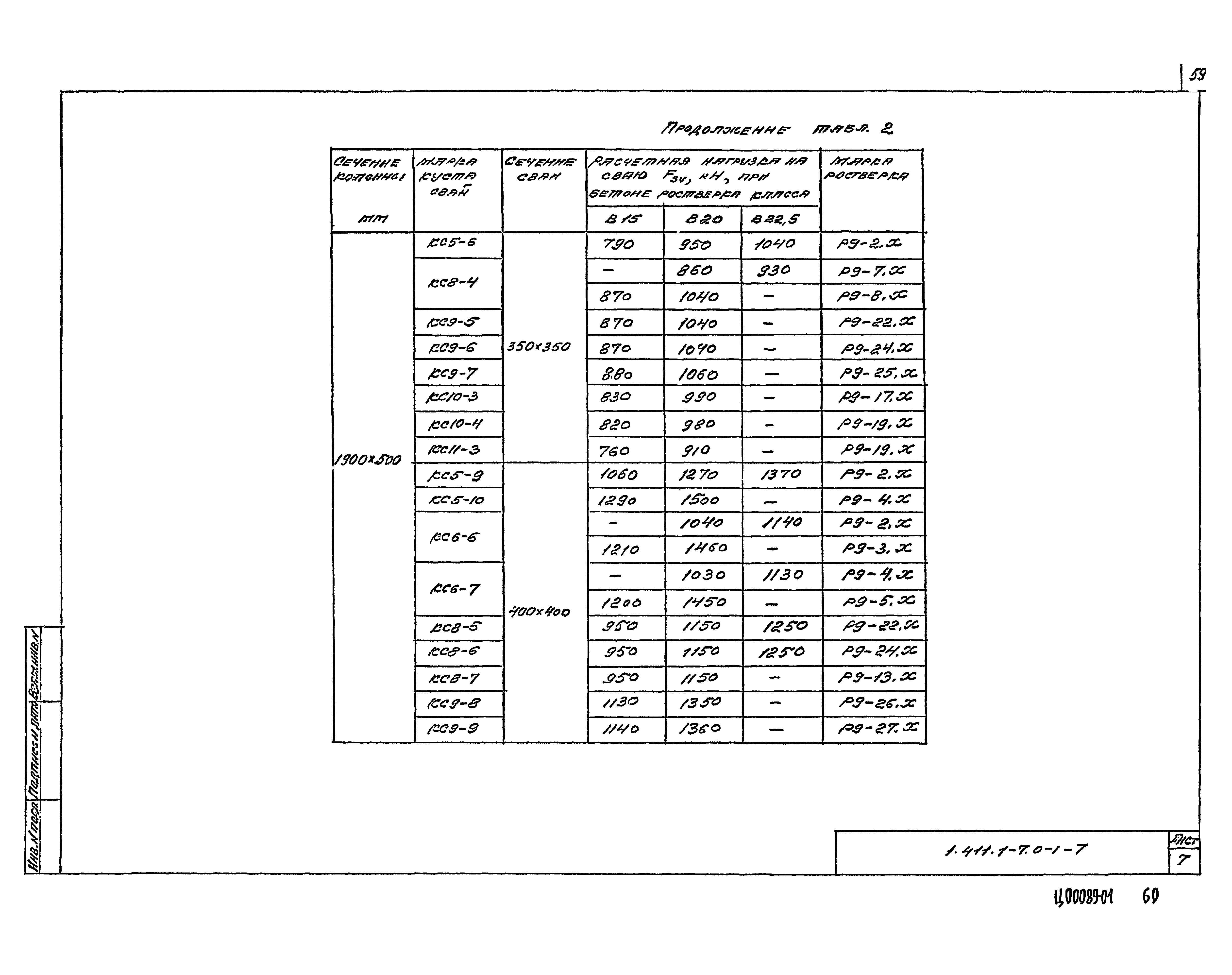 Серия 1.411.1-7