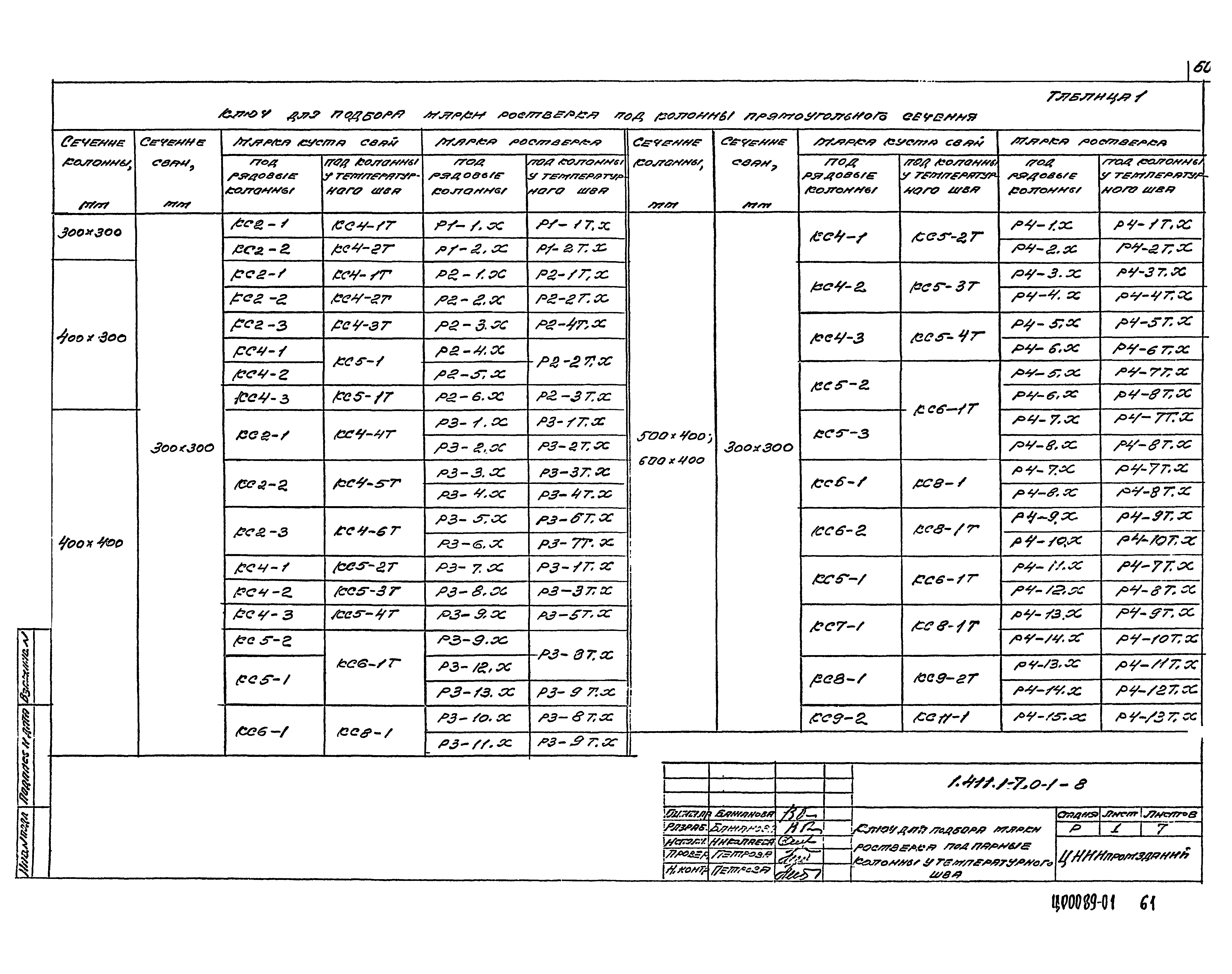 Серия 1.411.1-7