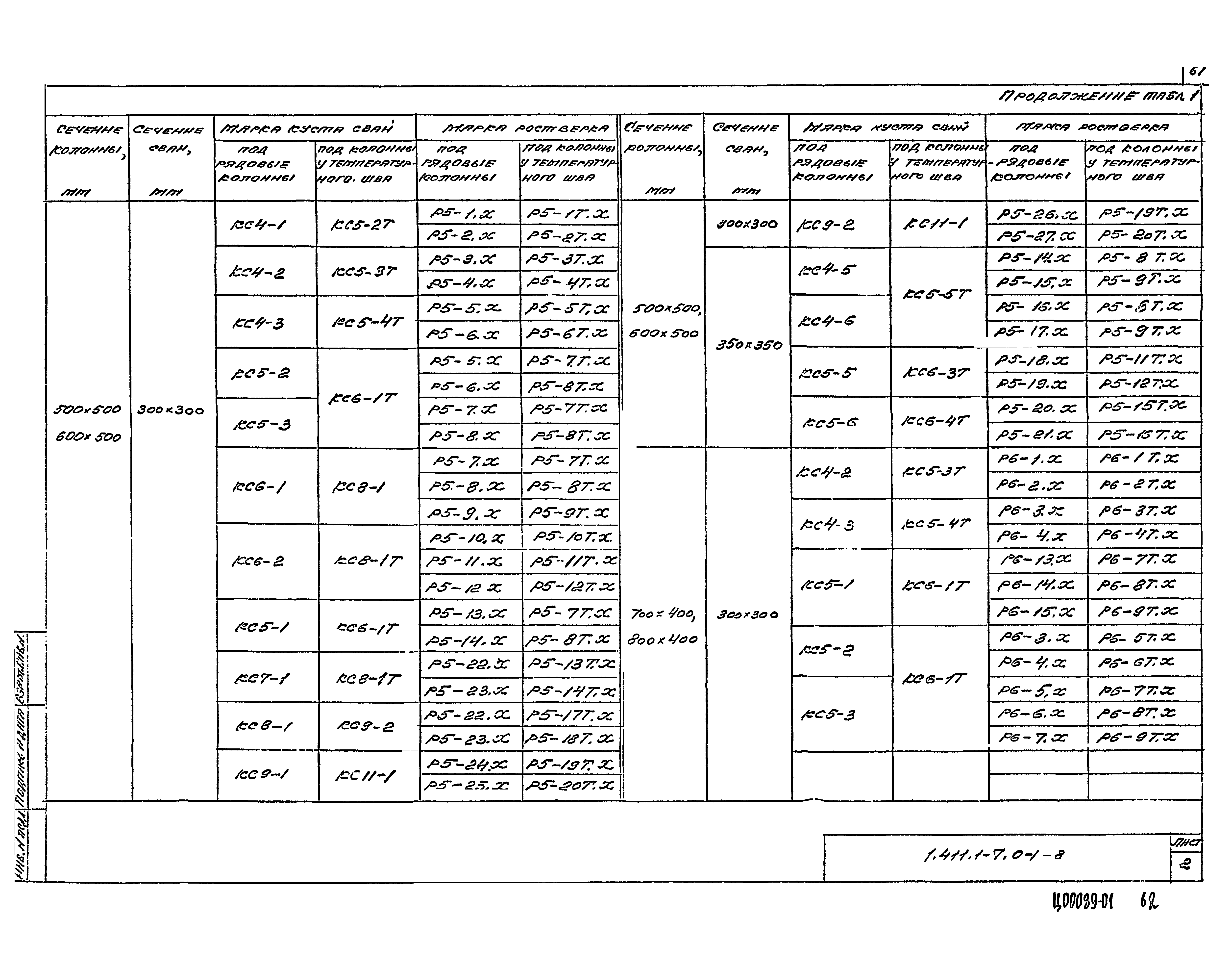 Серия 1.411.1-7