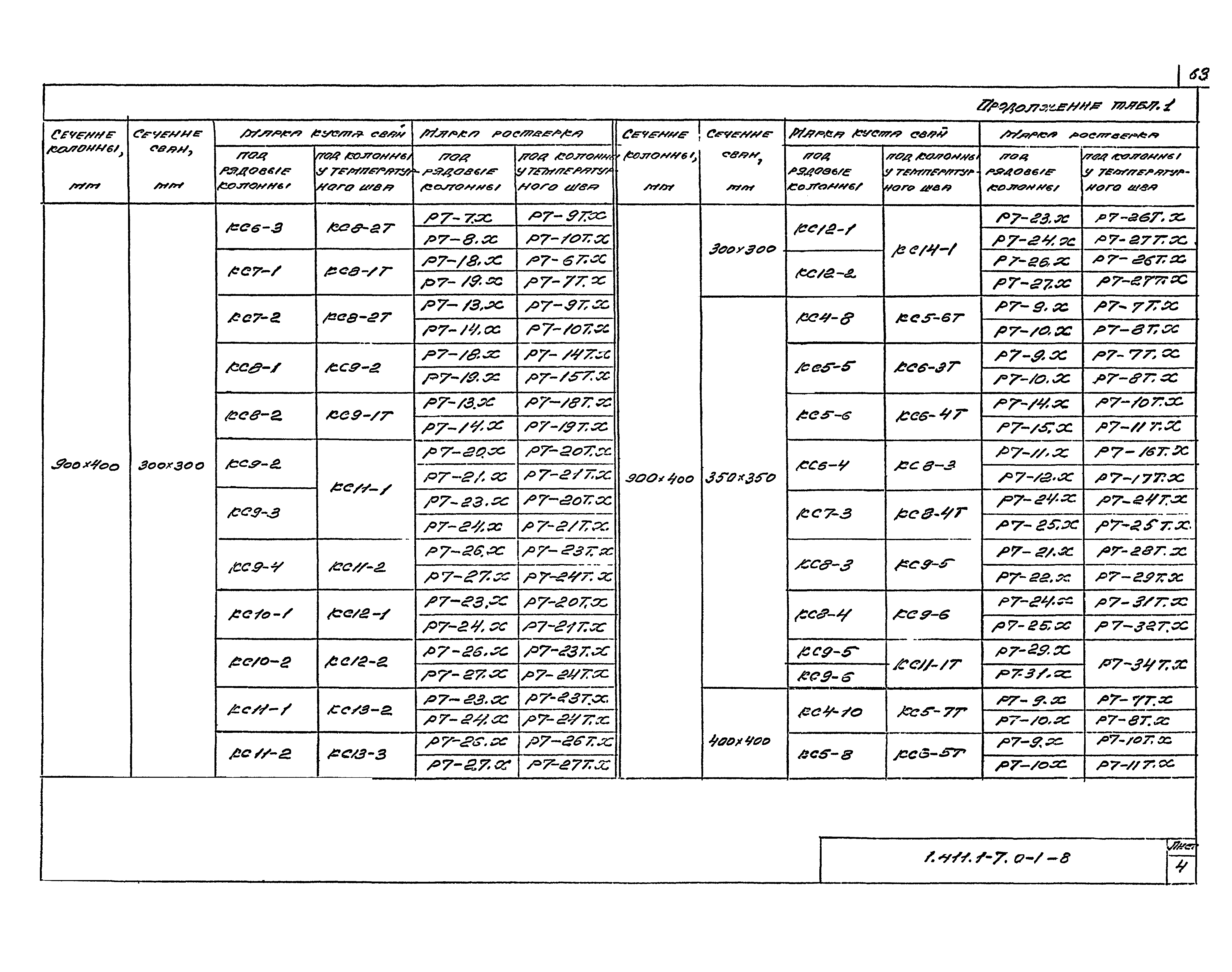 Серия 1.411.1-7