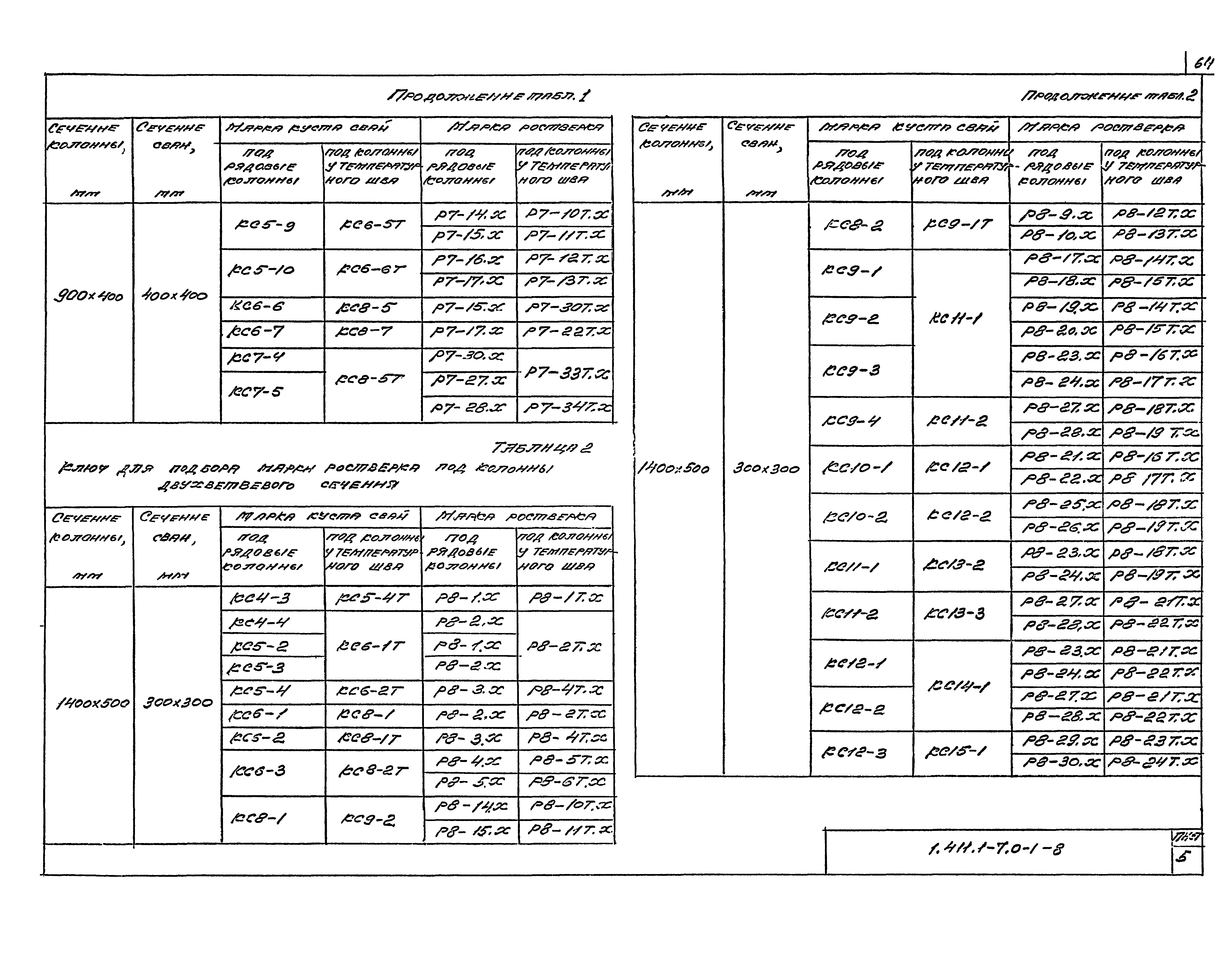 Серия 1.411.1-7