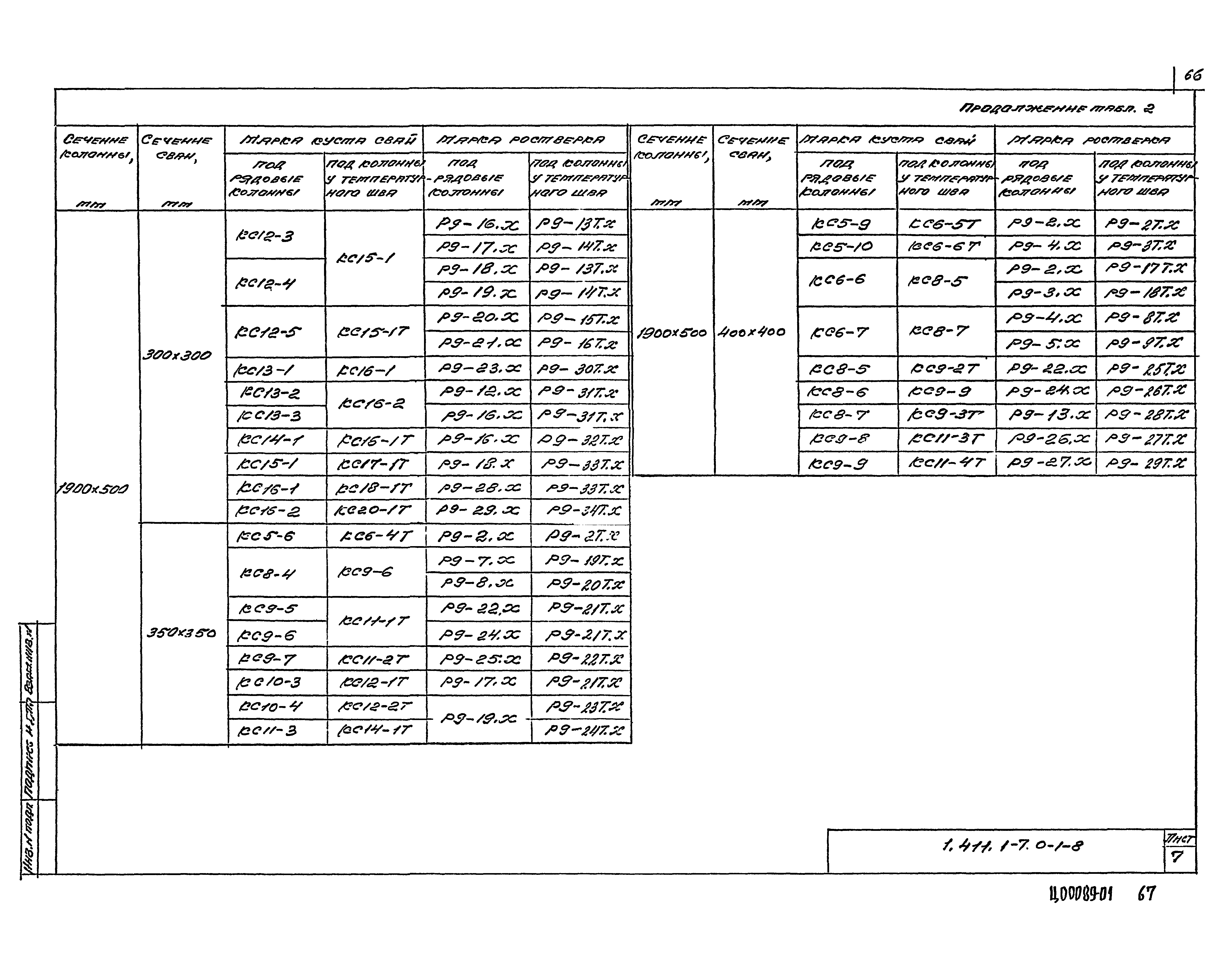 Серия 1.411.1-7