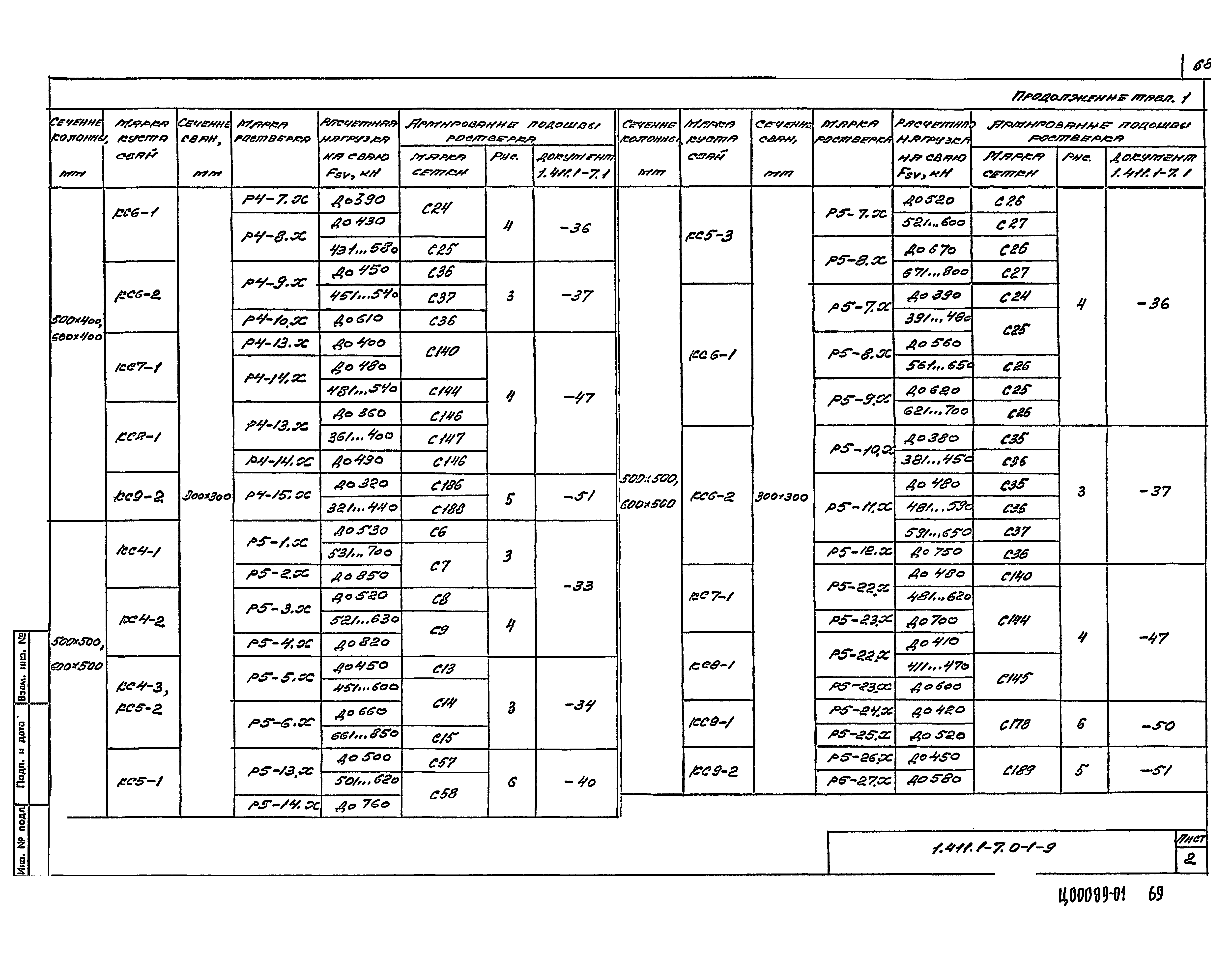 Серия 1.411.1-7