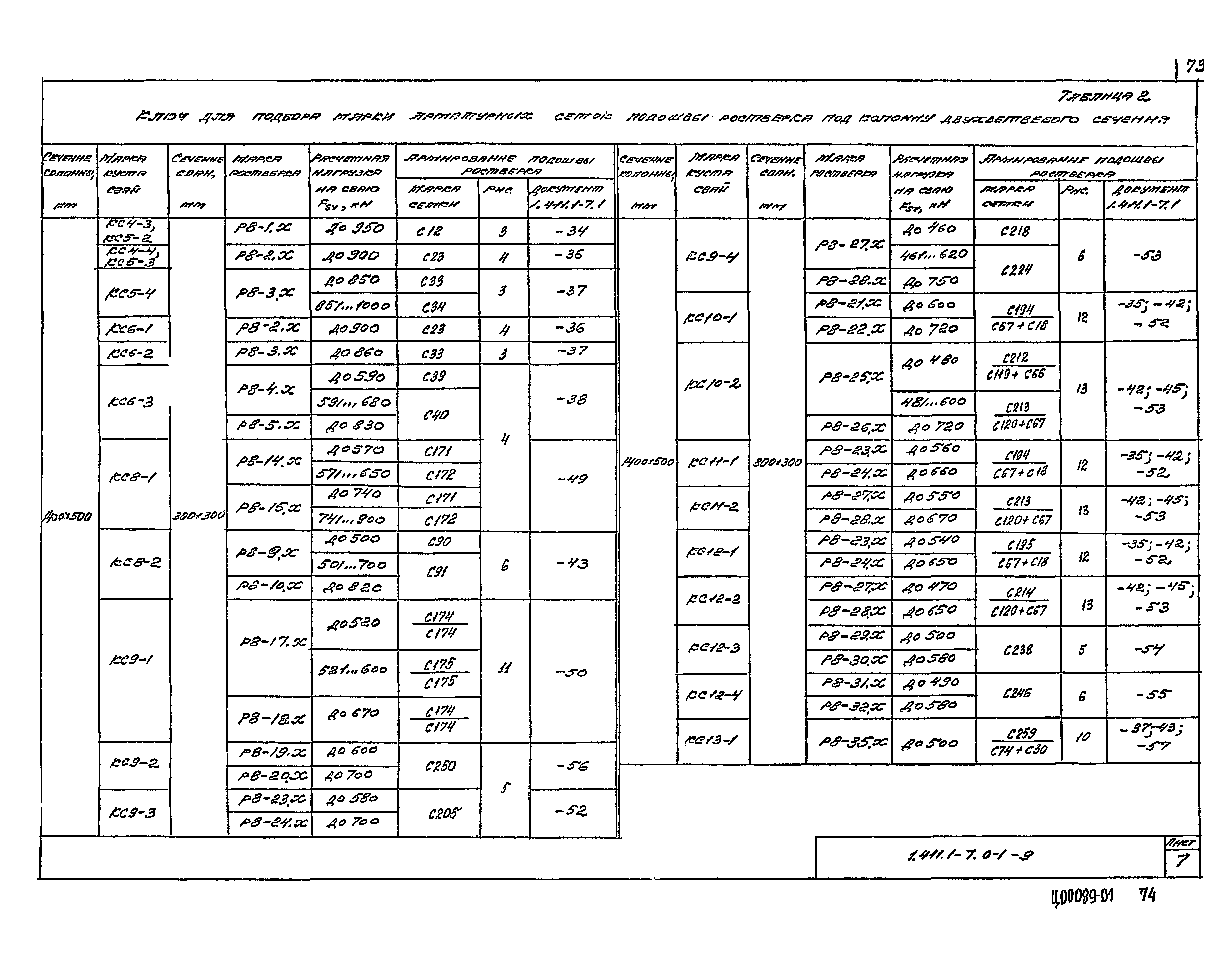 Серия 1.411.1-7