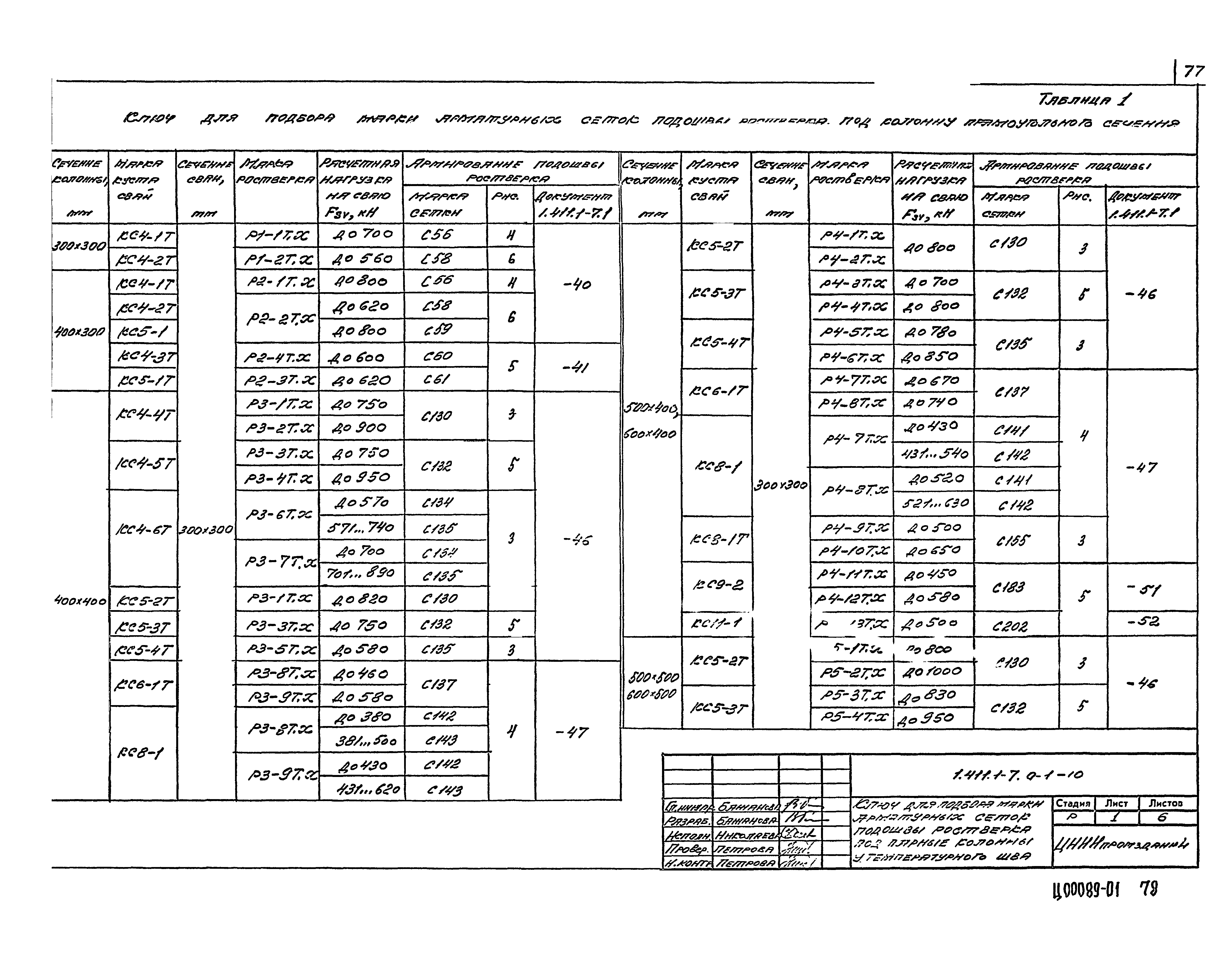 Серия 1.411.1-7