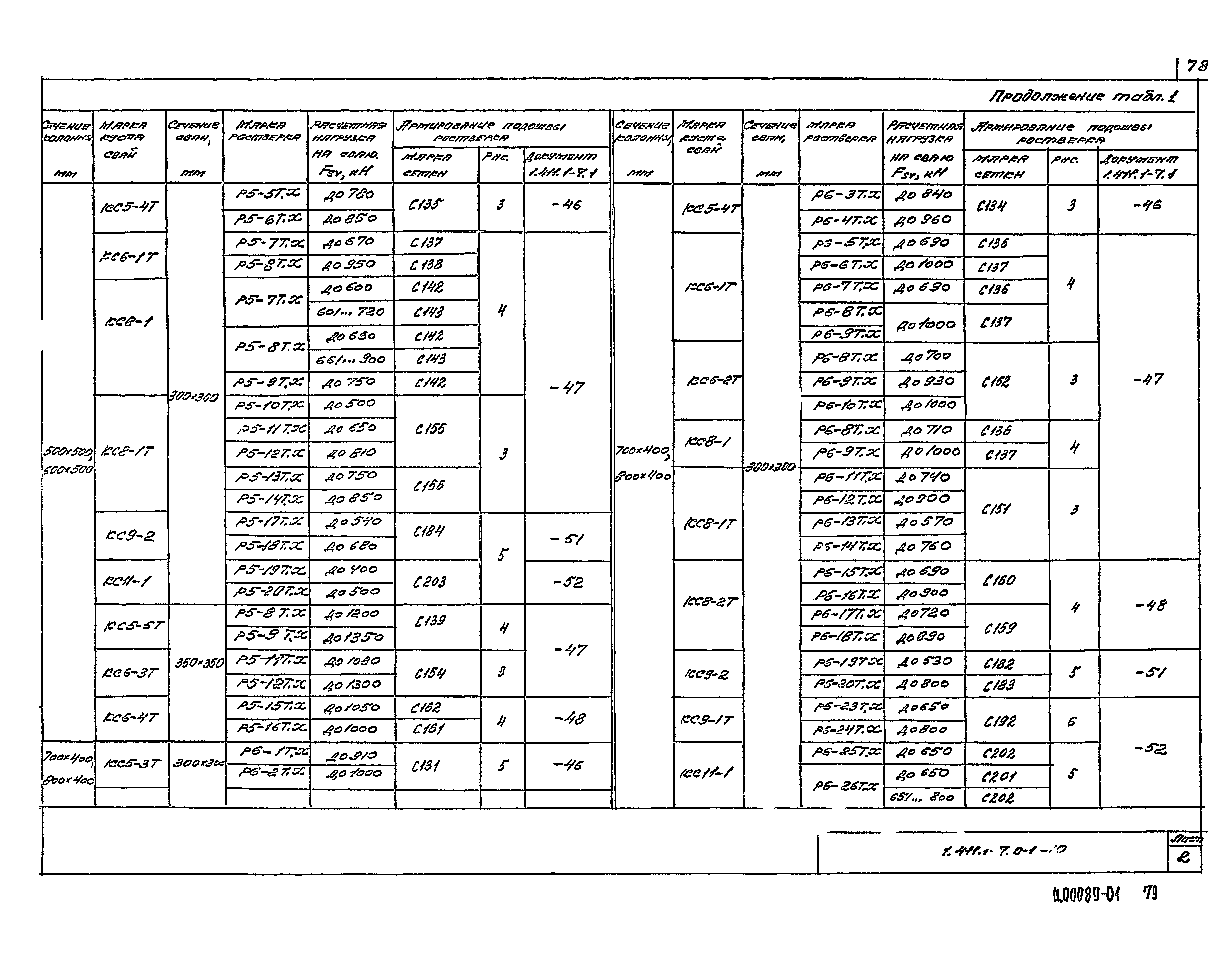 Серия 1.411.1-7