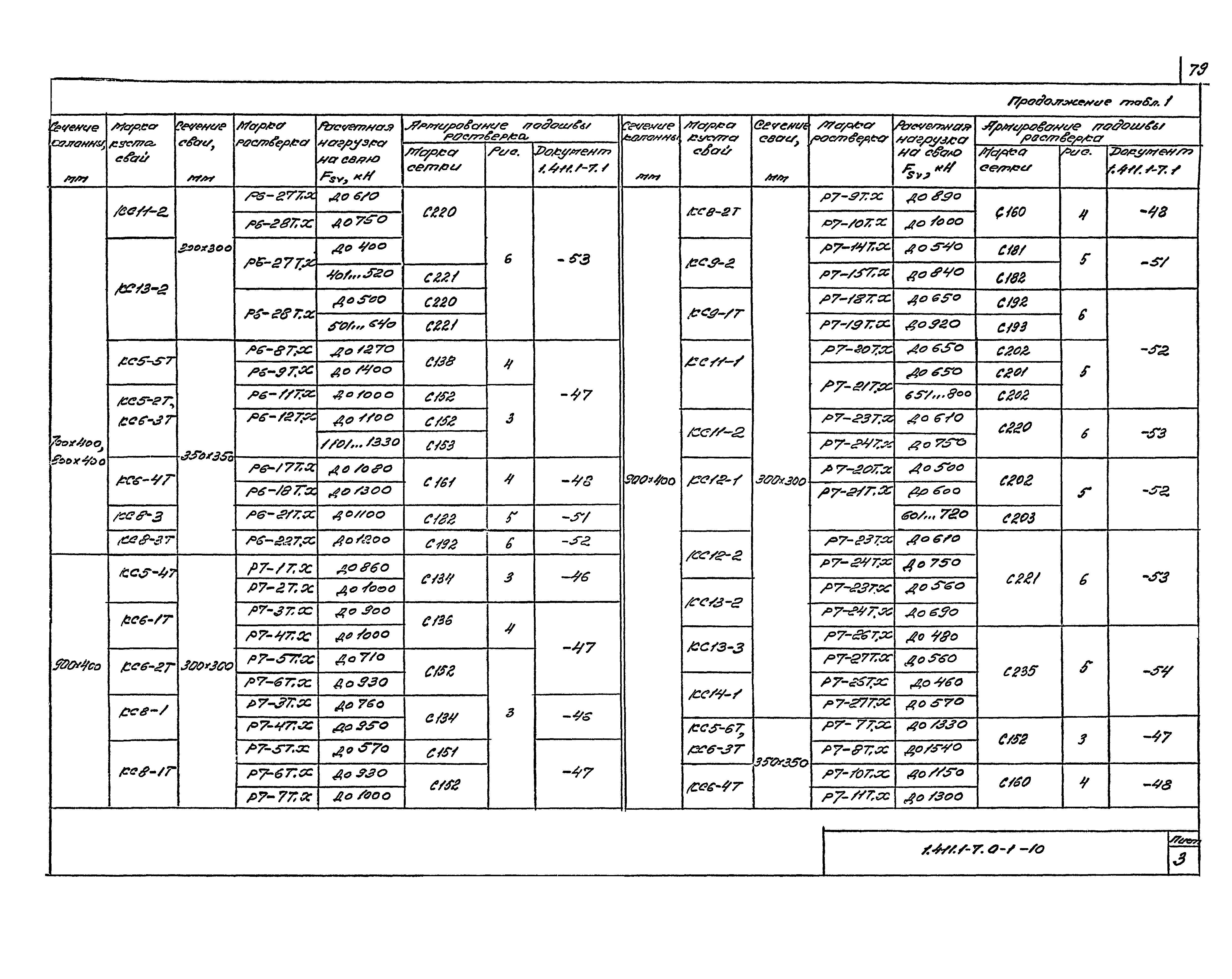 Серия 1.411.1-7