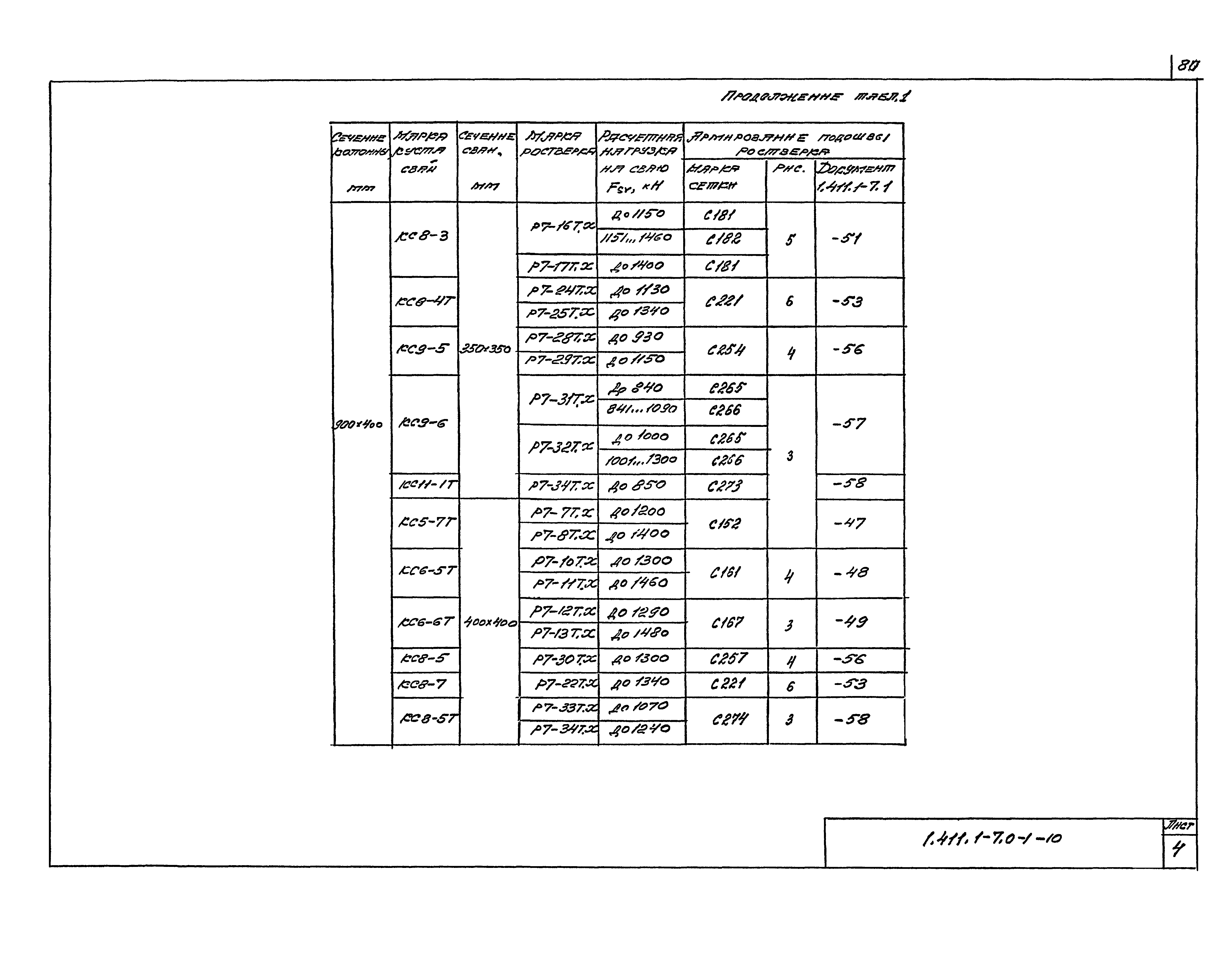 Серия 1.411.1-7