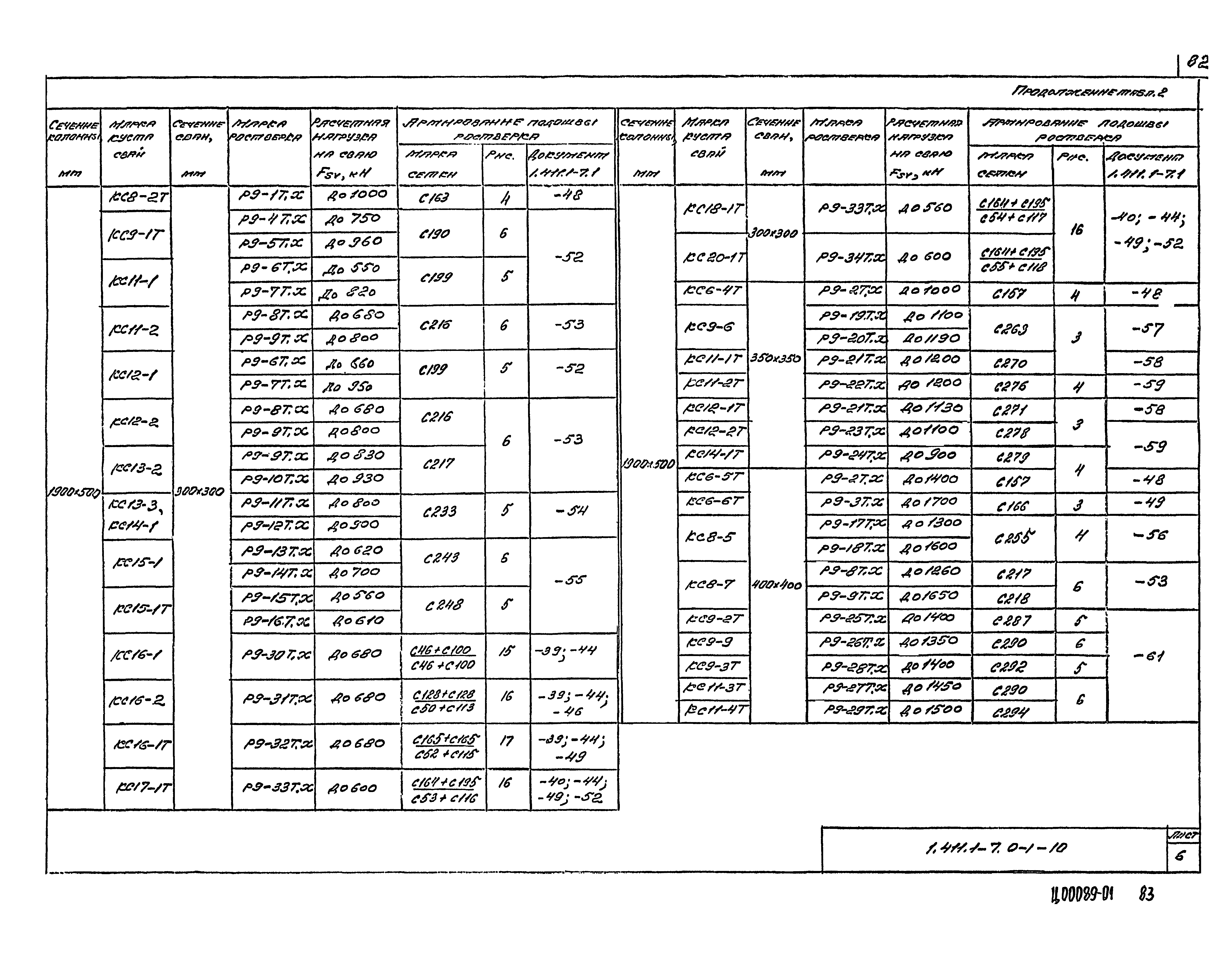 Серия 1.411.1-7