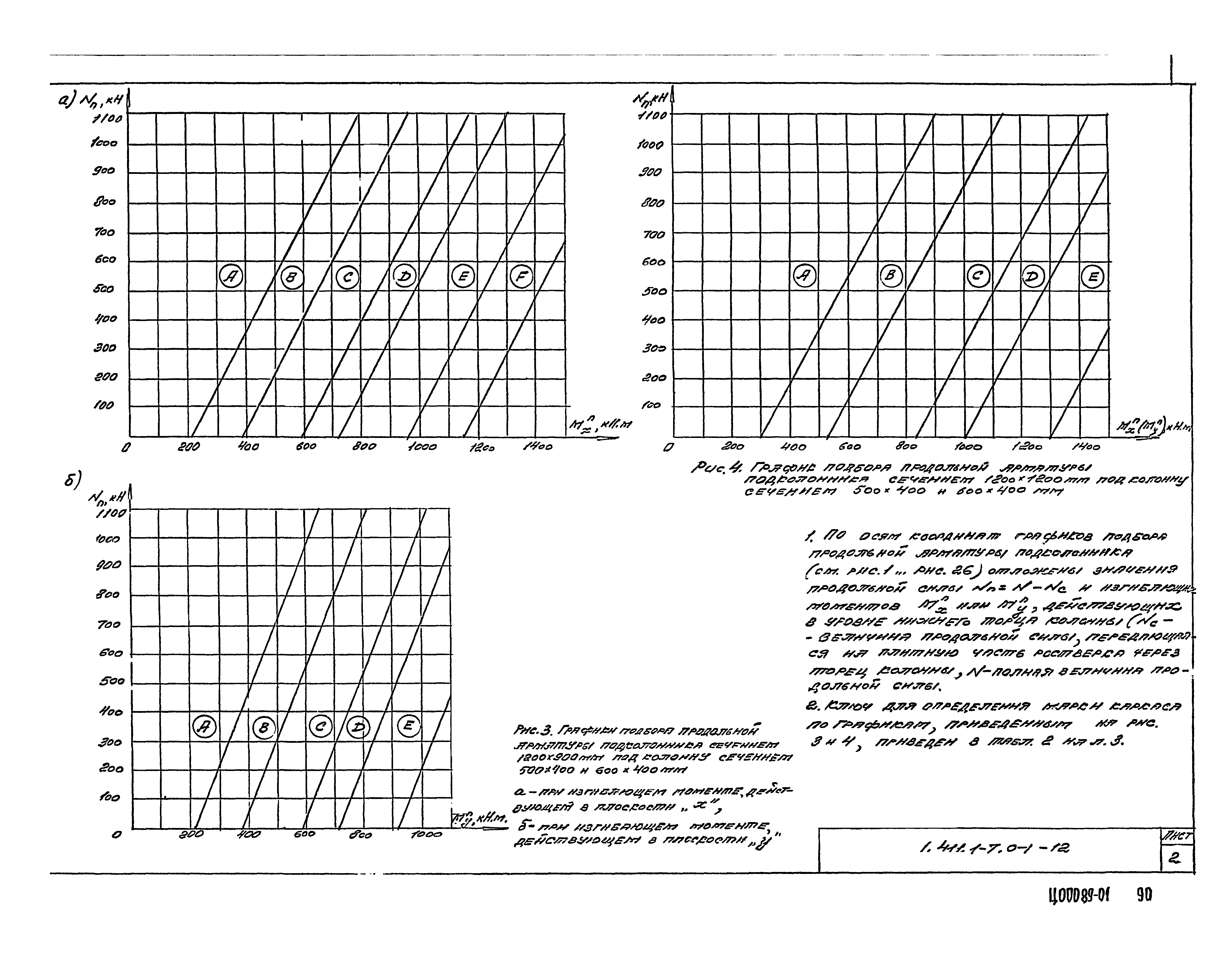 Серия 1.411.1-7