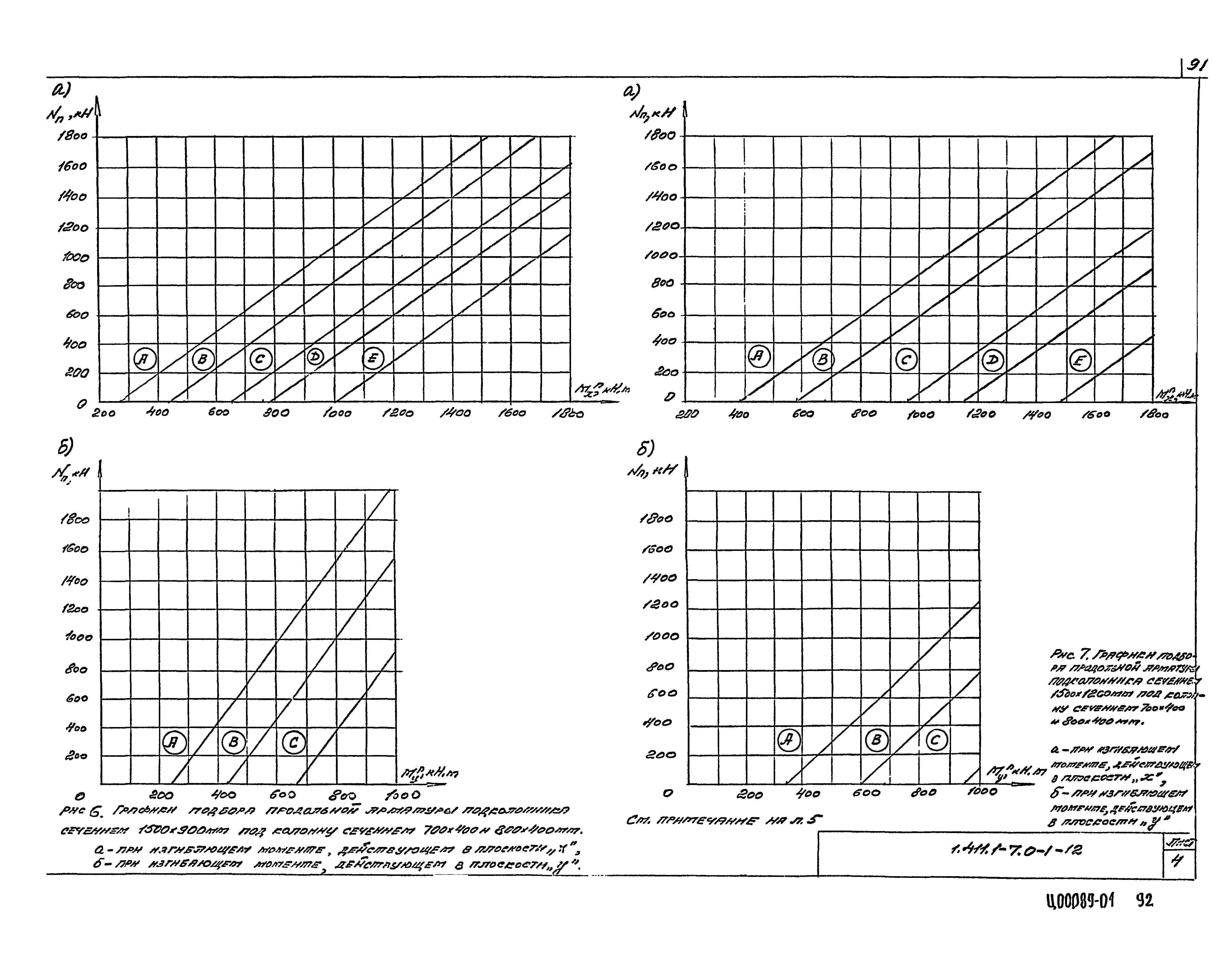 Серия 1.411.1-7