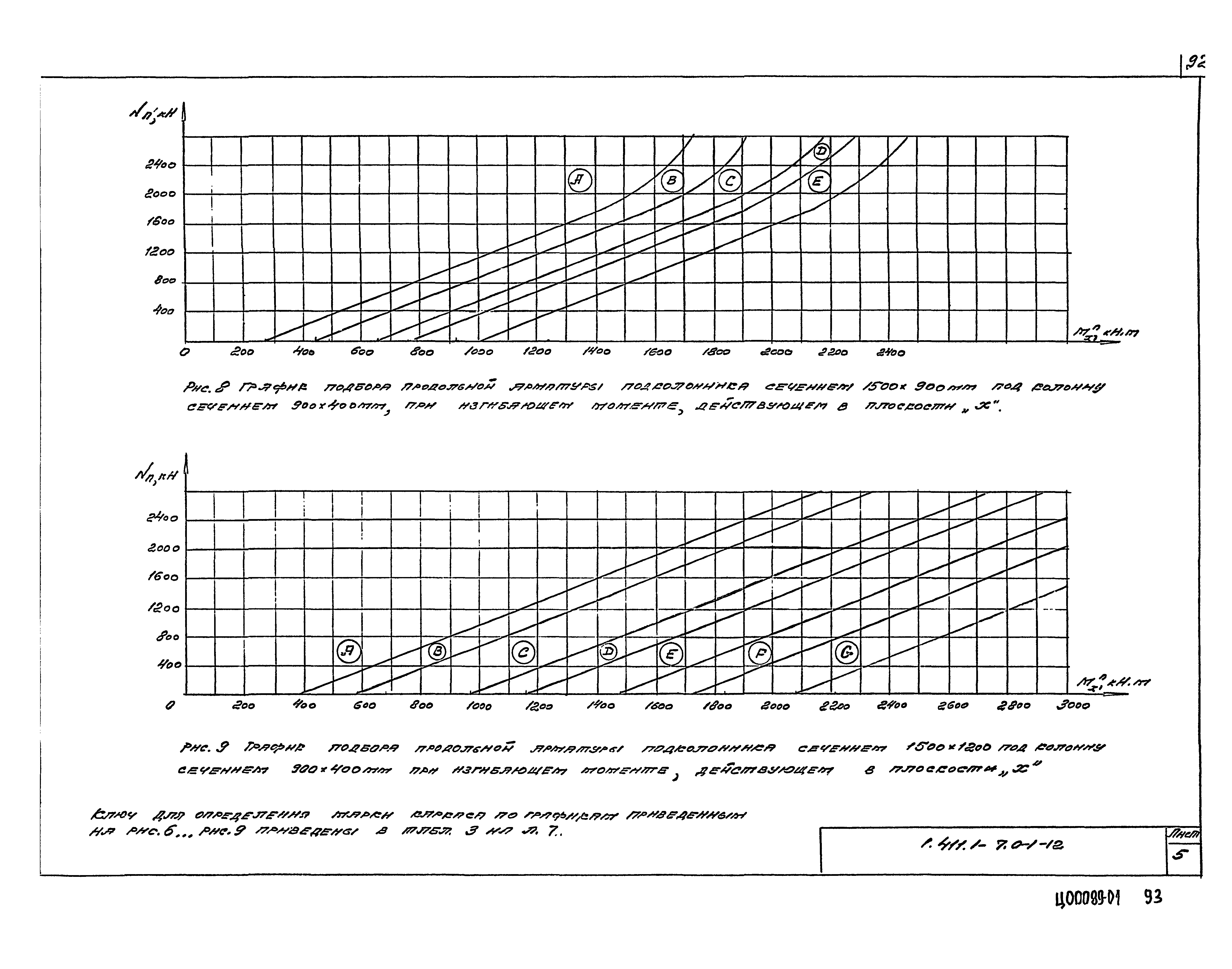 Серия 1.411.1-7