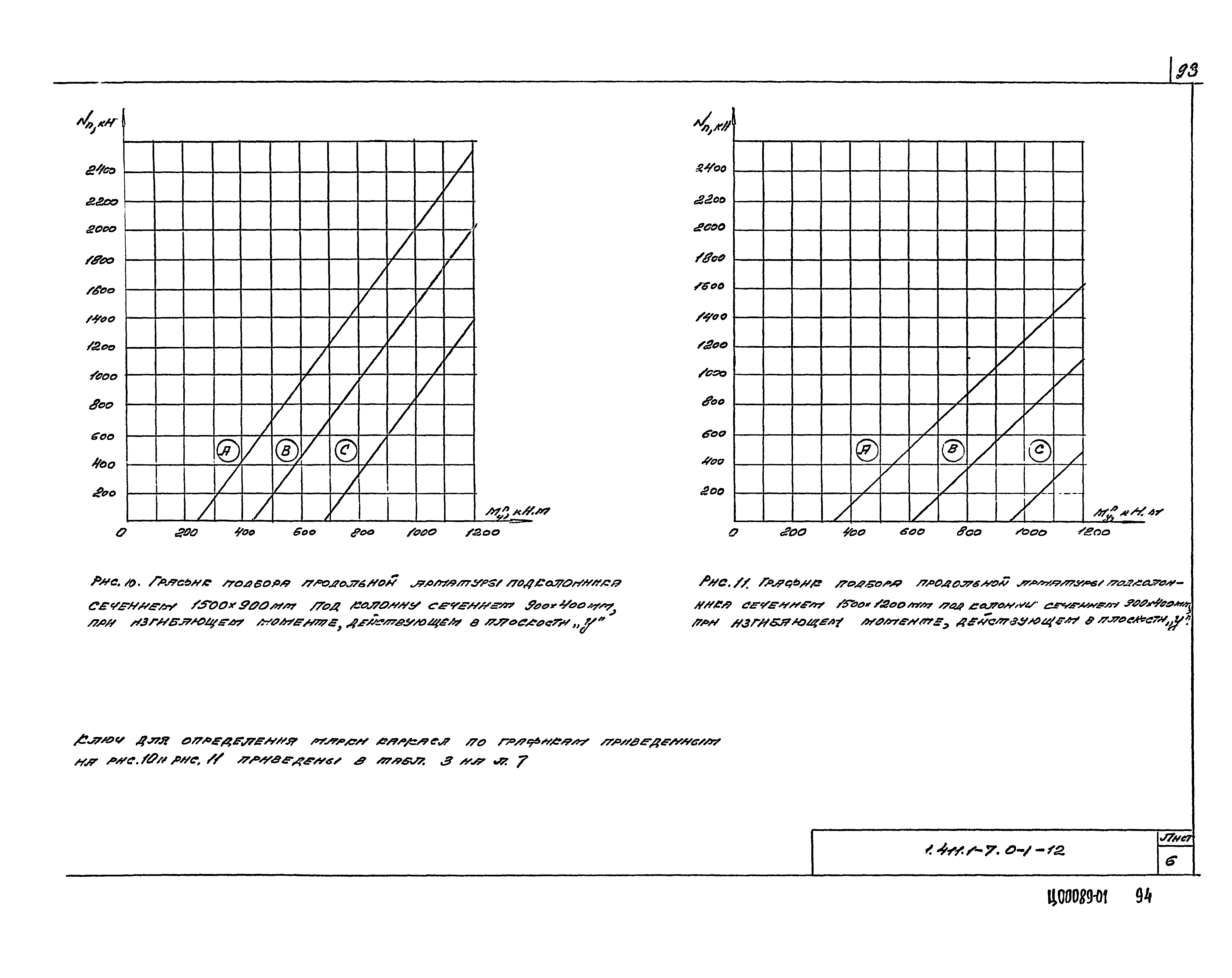 Серия 1.411.1-7