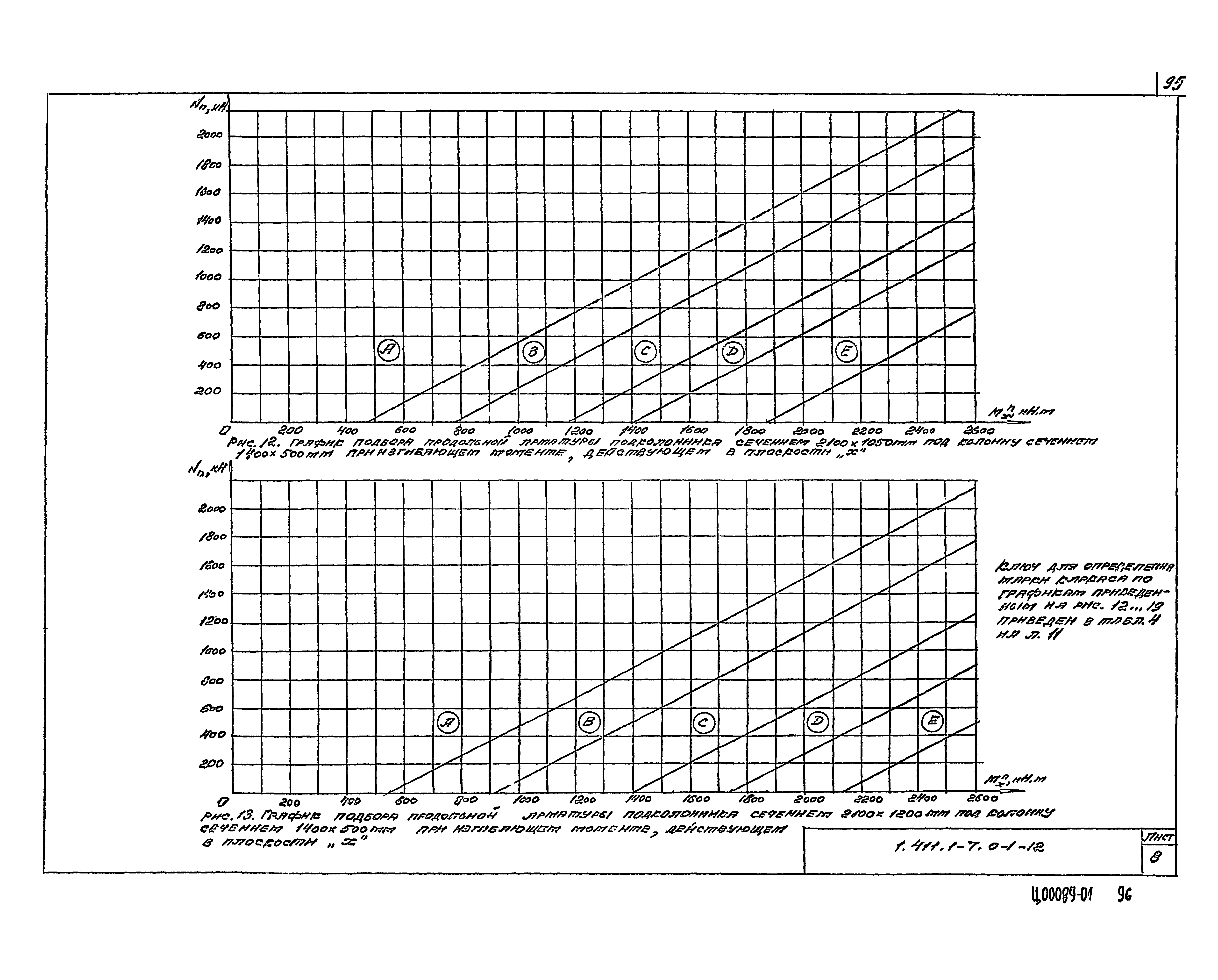 Серия 1.411.1-7