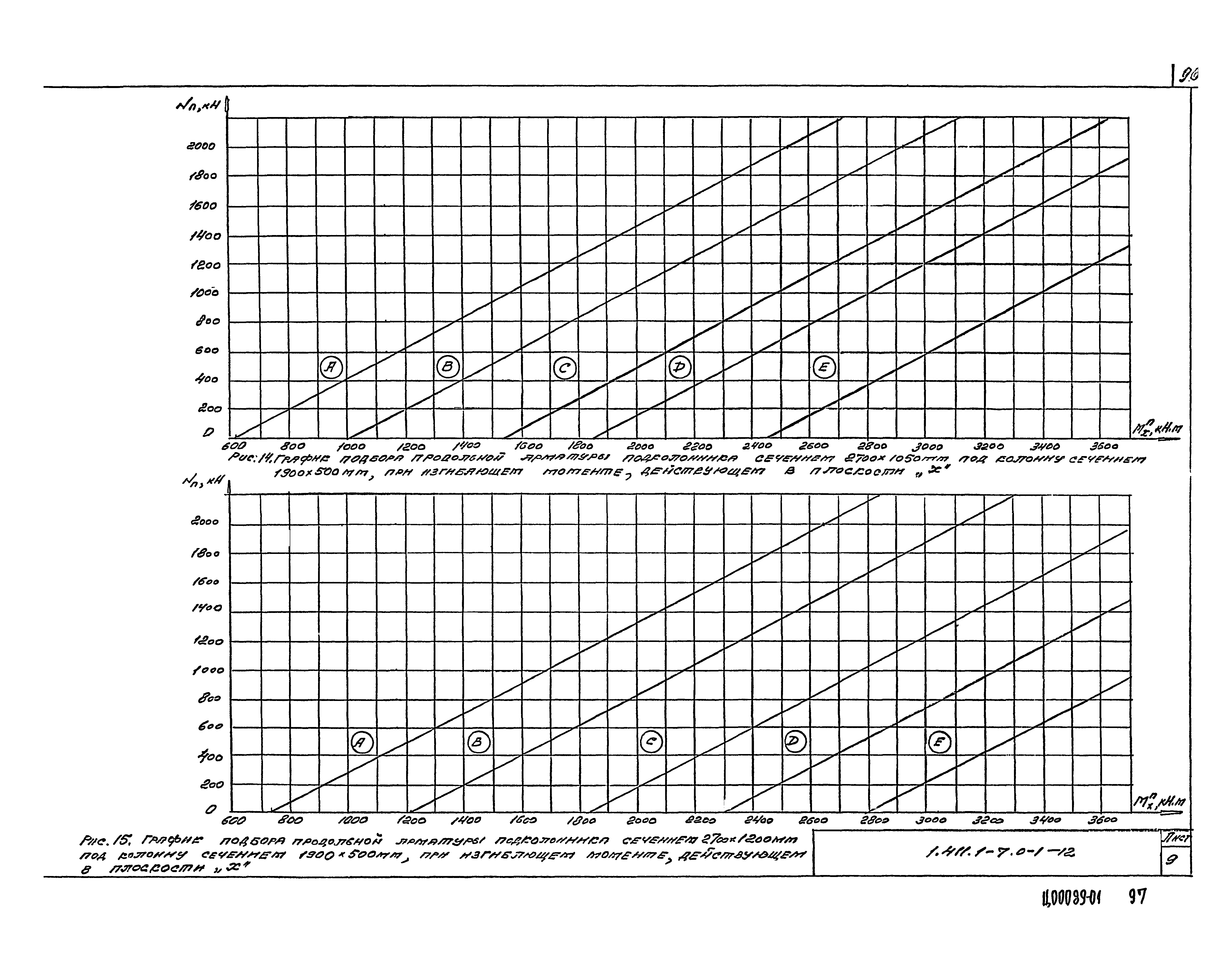 Серия 1.411.1-7