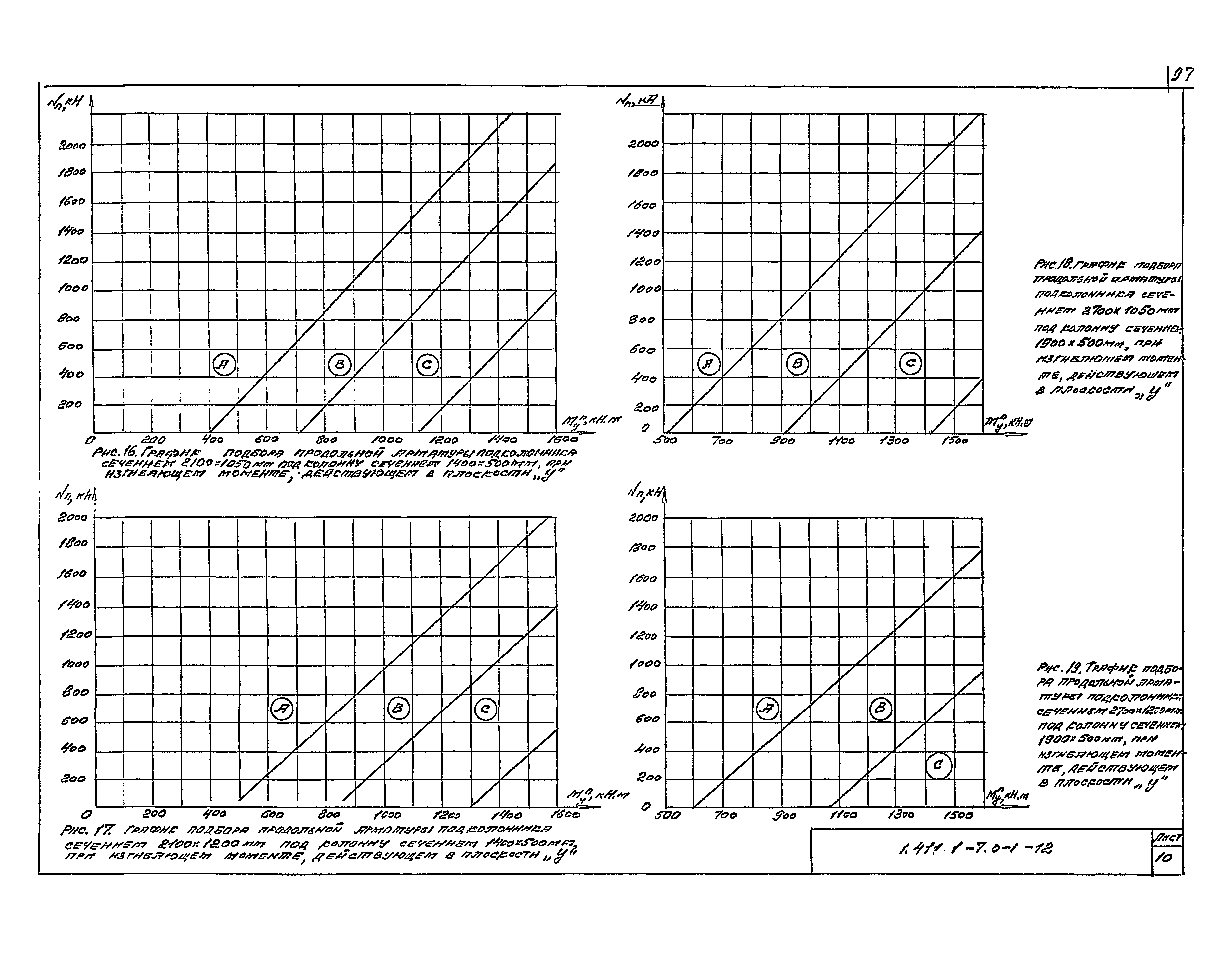 Серия 1.411.1-7