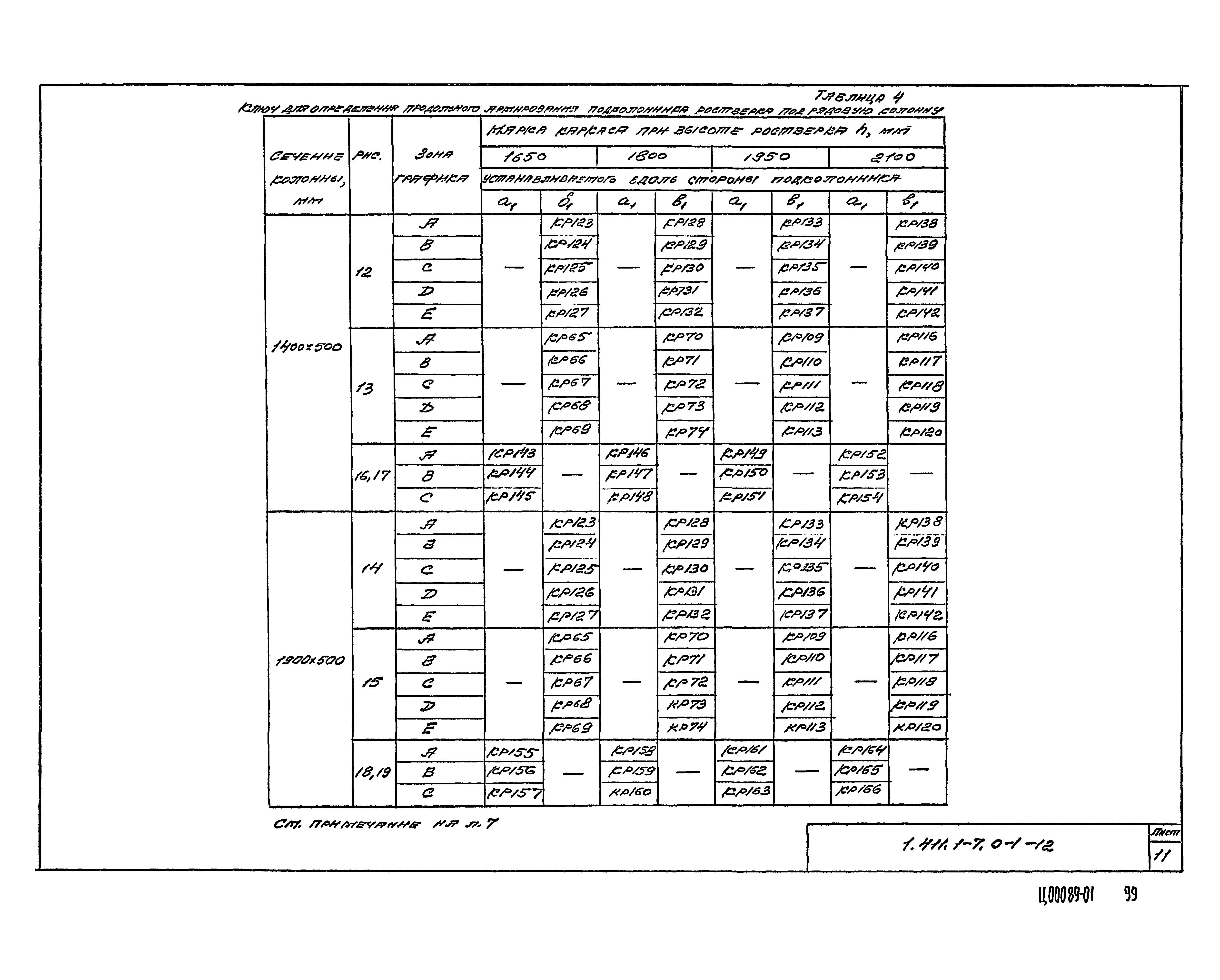 Серия 1.411.1-7