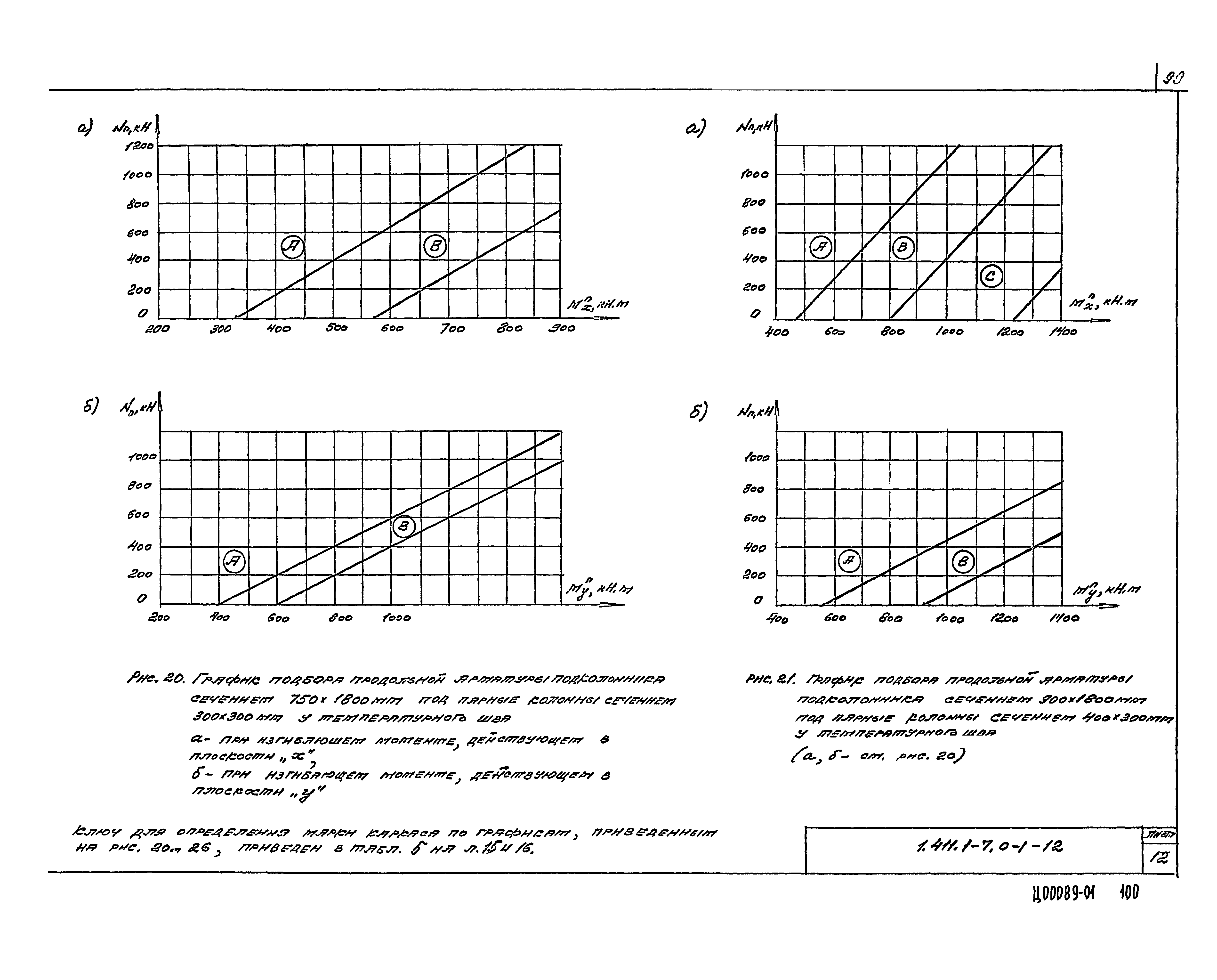 Серия 1.411.1-7