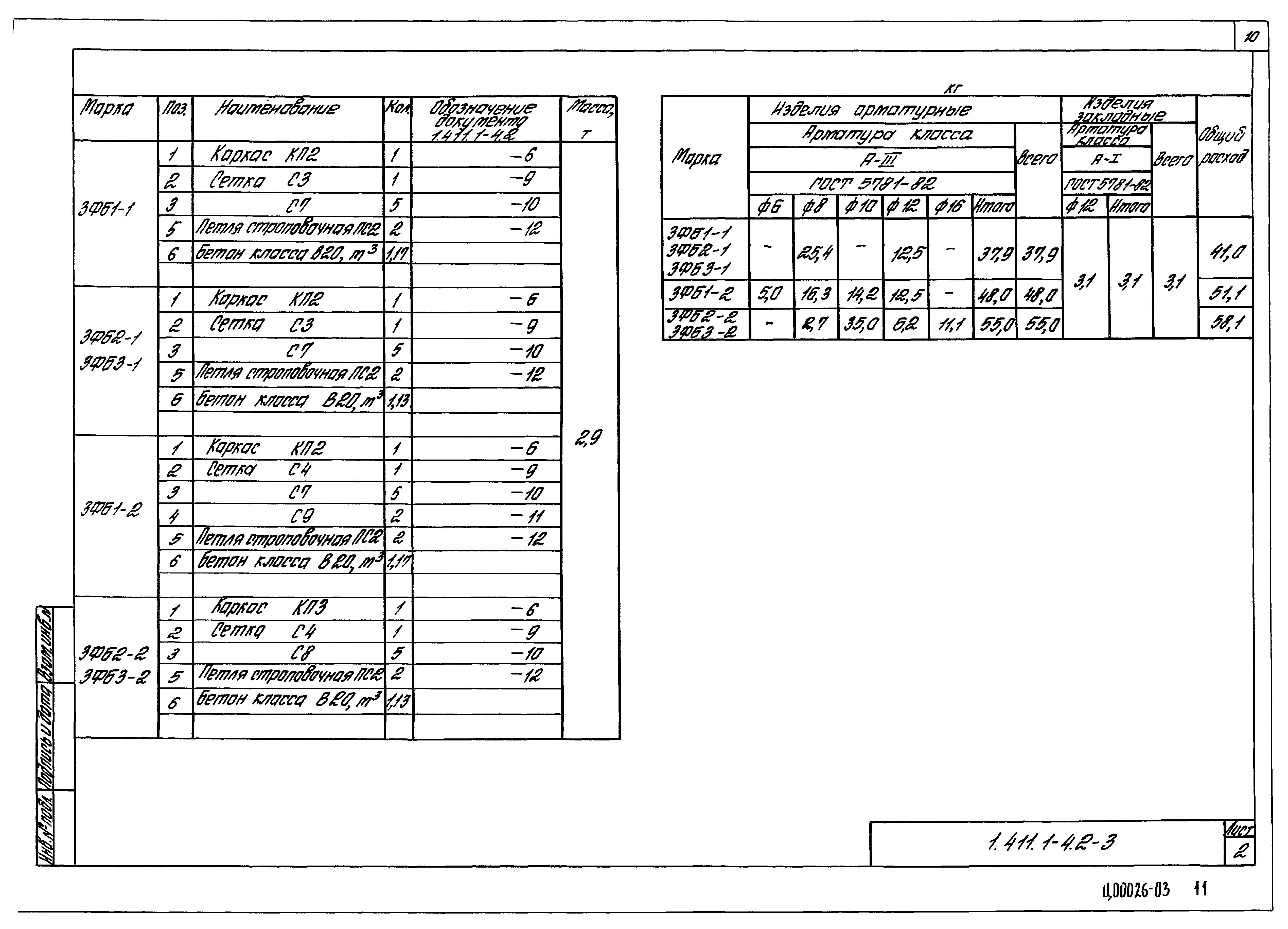 Серия 1.411.1-4