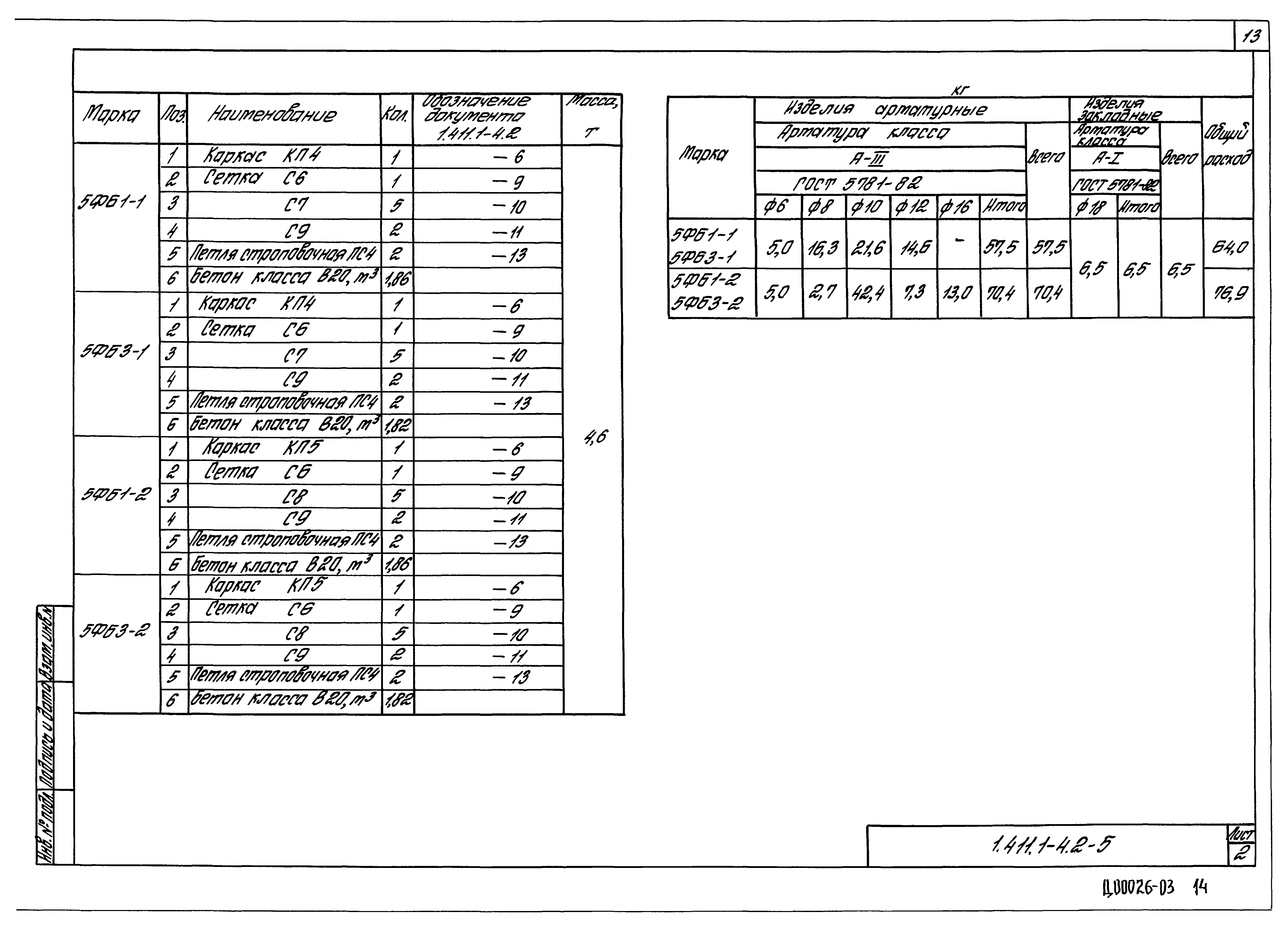 Серия 1.411.1-4