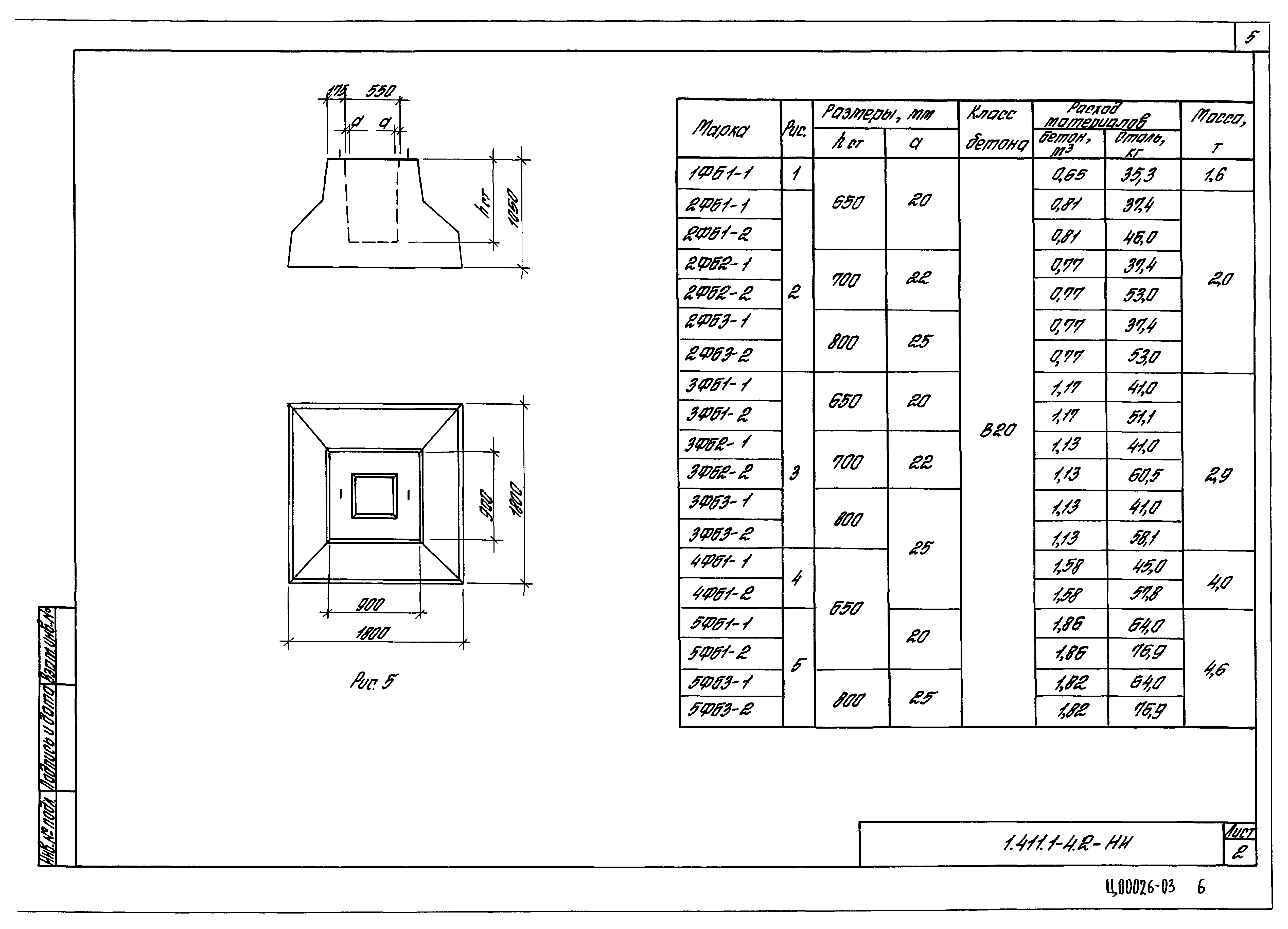 Серия 1.411.1-4