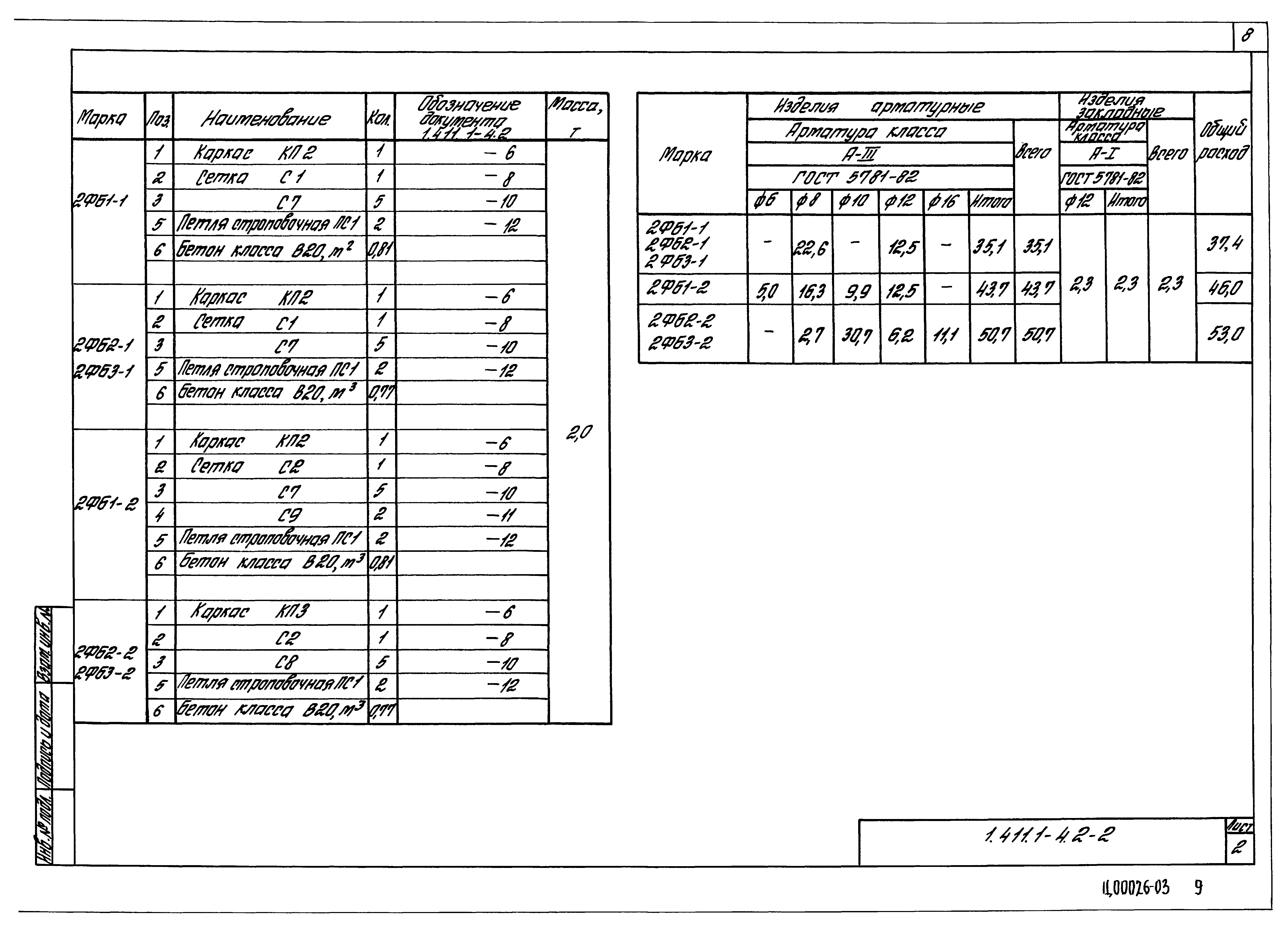 Серия 1.411.1-4