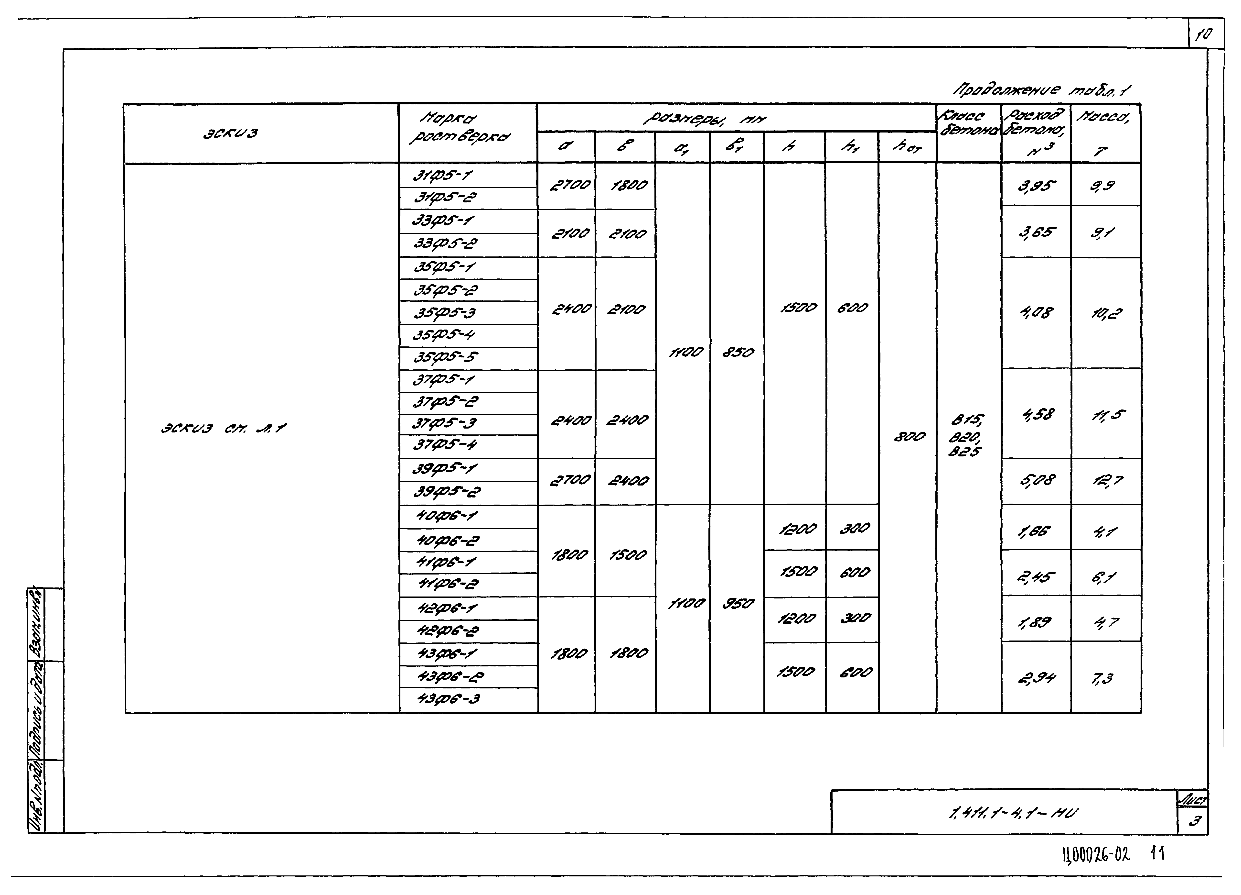 Серия 1.411.1-4