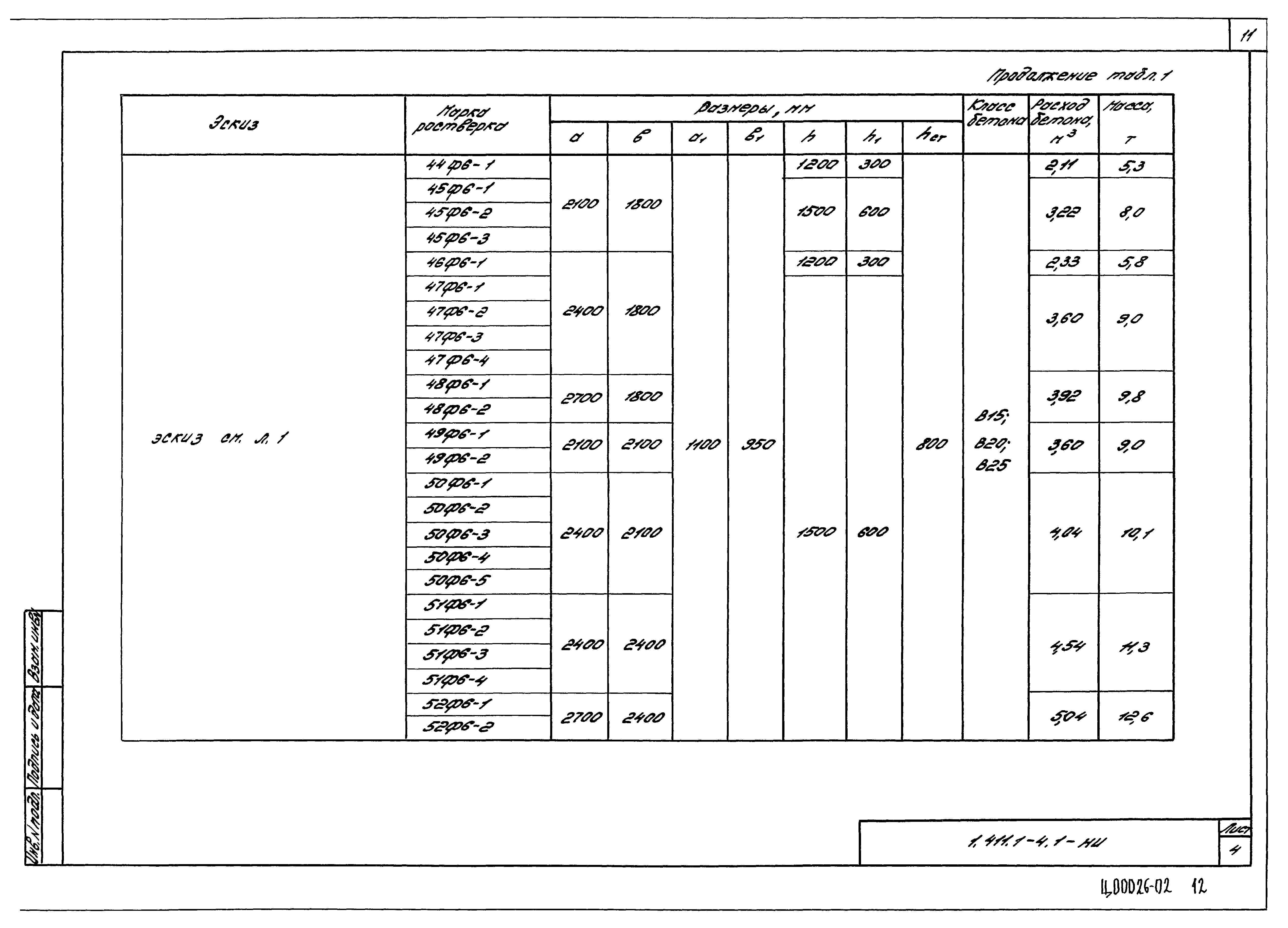 Серия 1.411.1-4