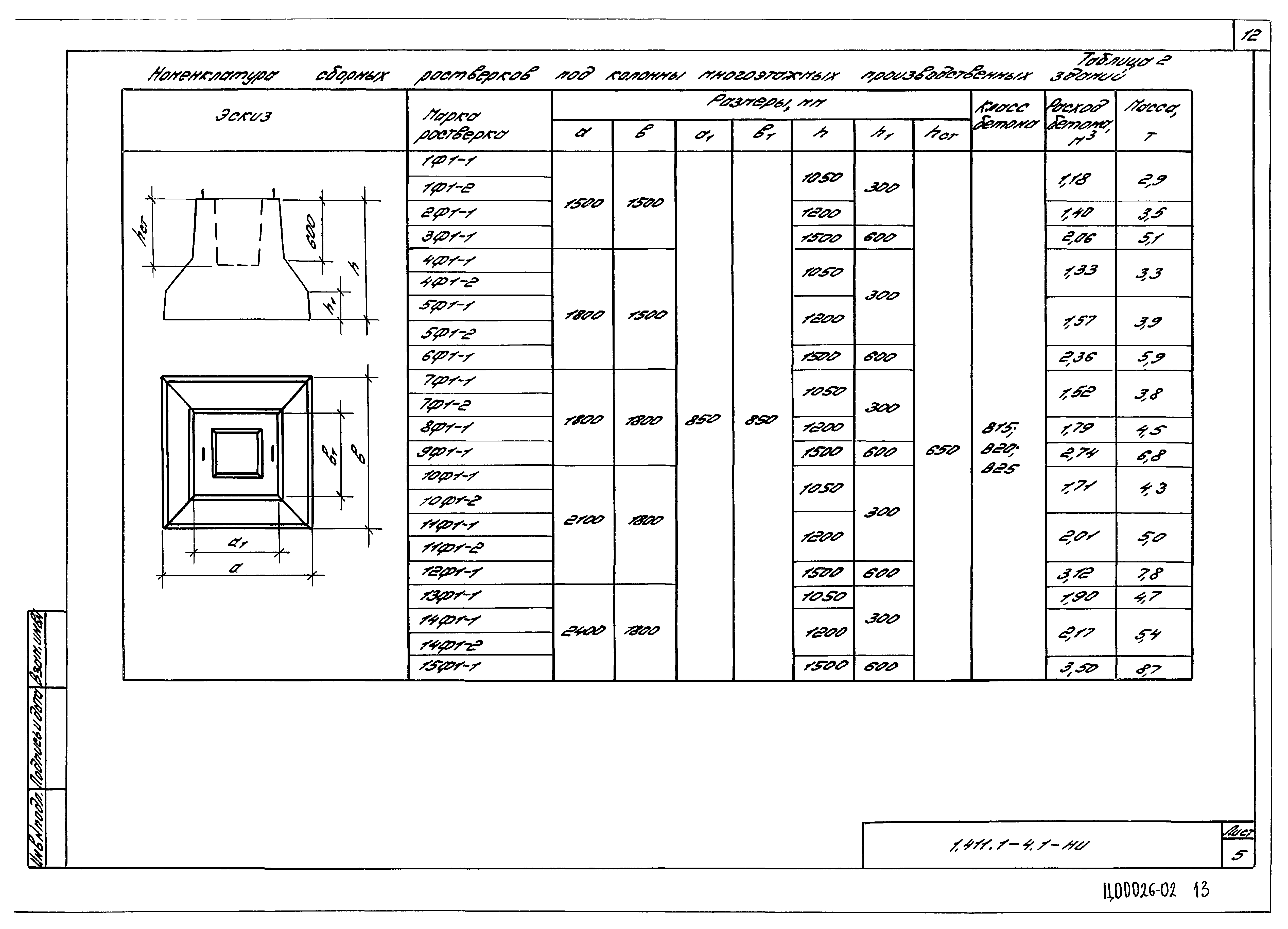 Серия 1.411.1-4