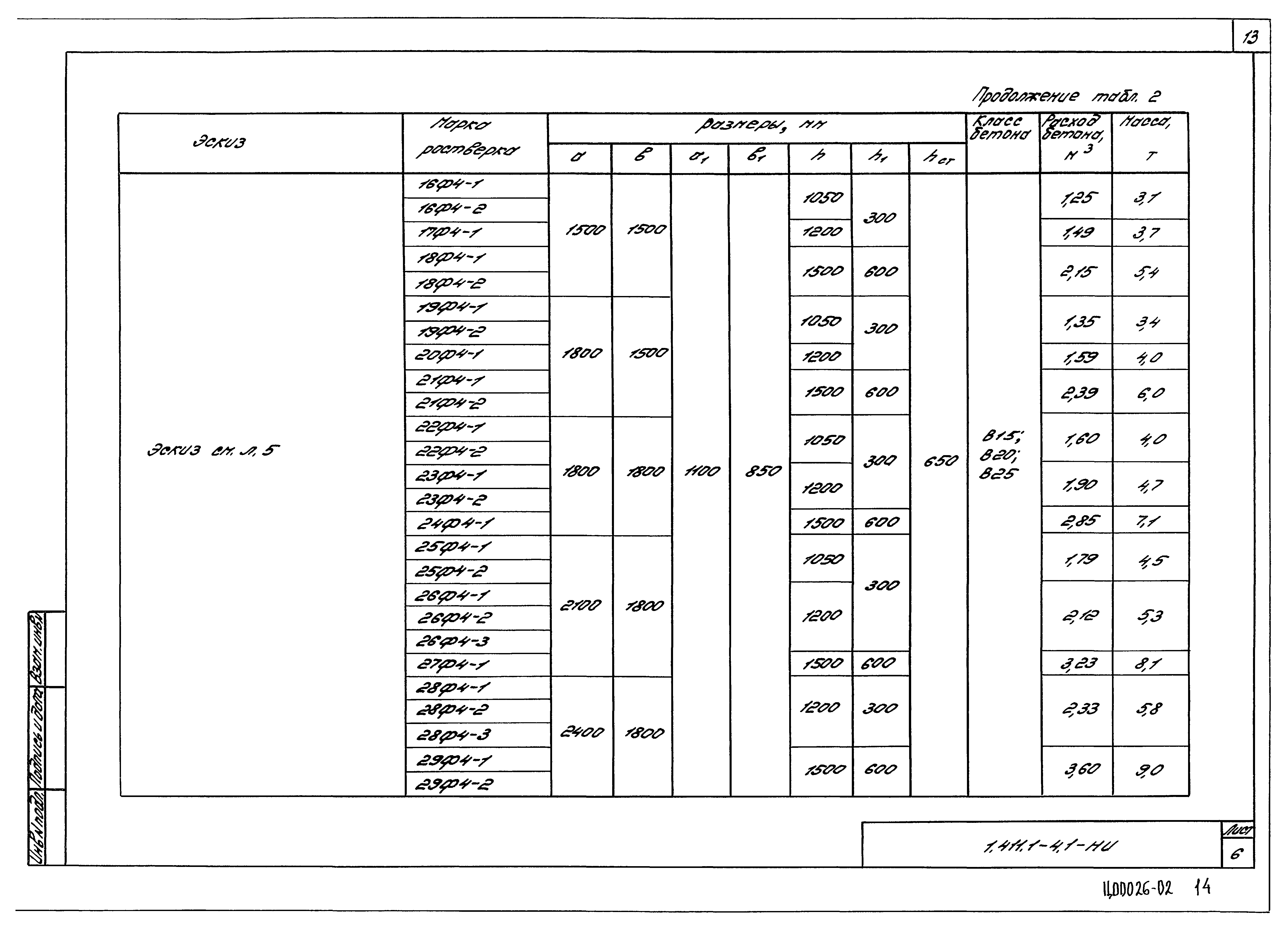 Серия 1.411.1-4