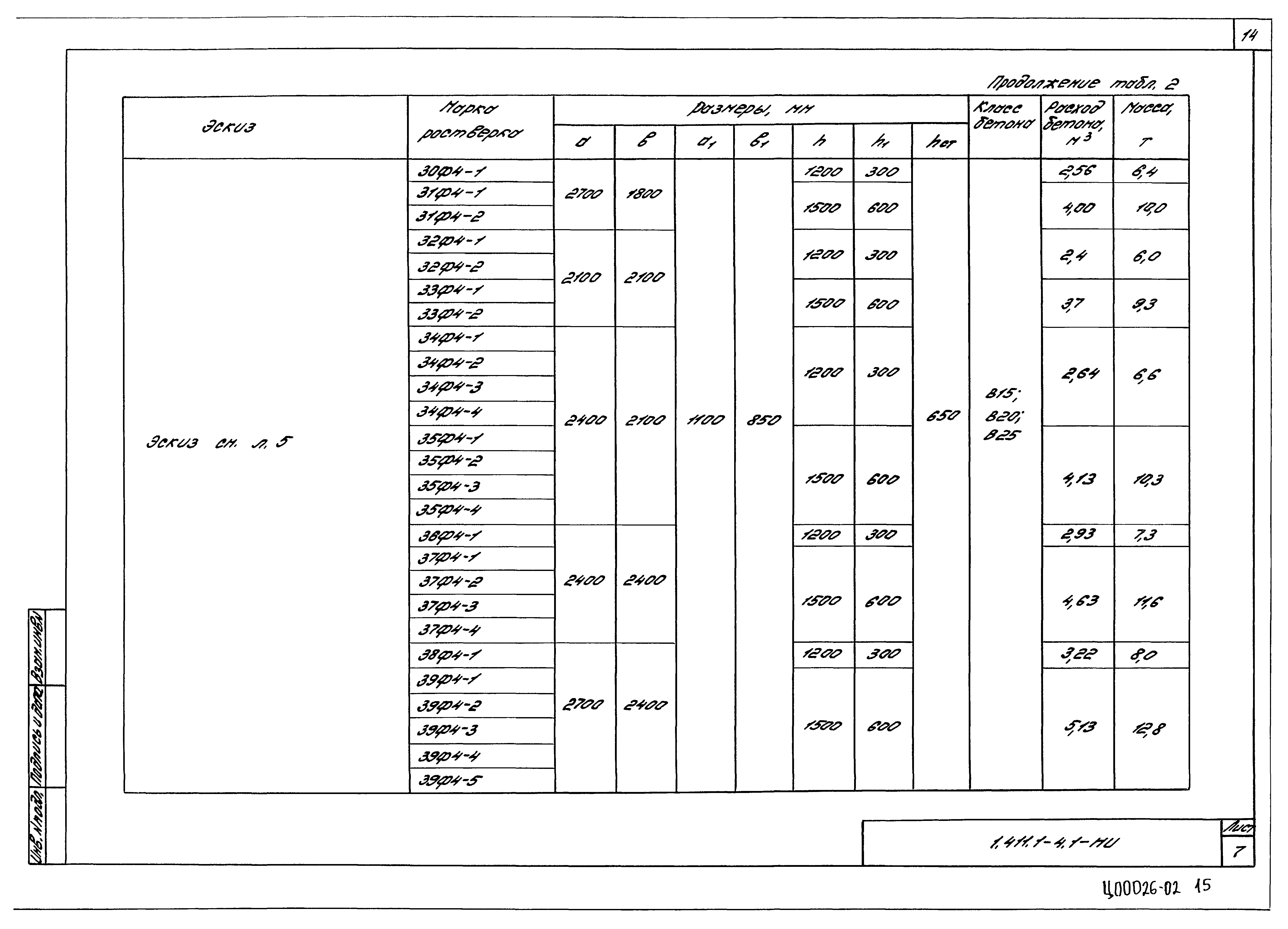 Серия 1.411.1-4