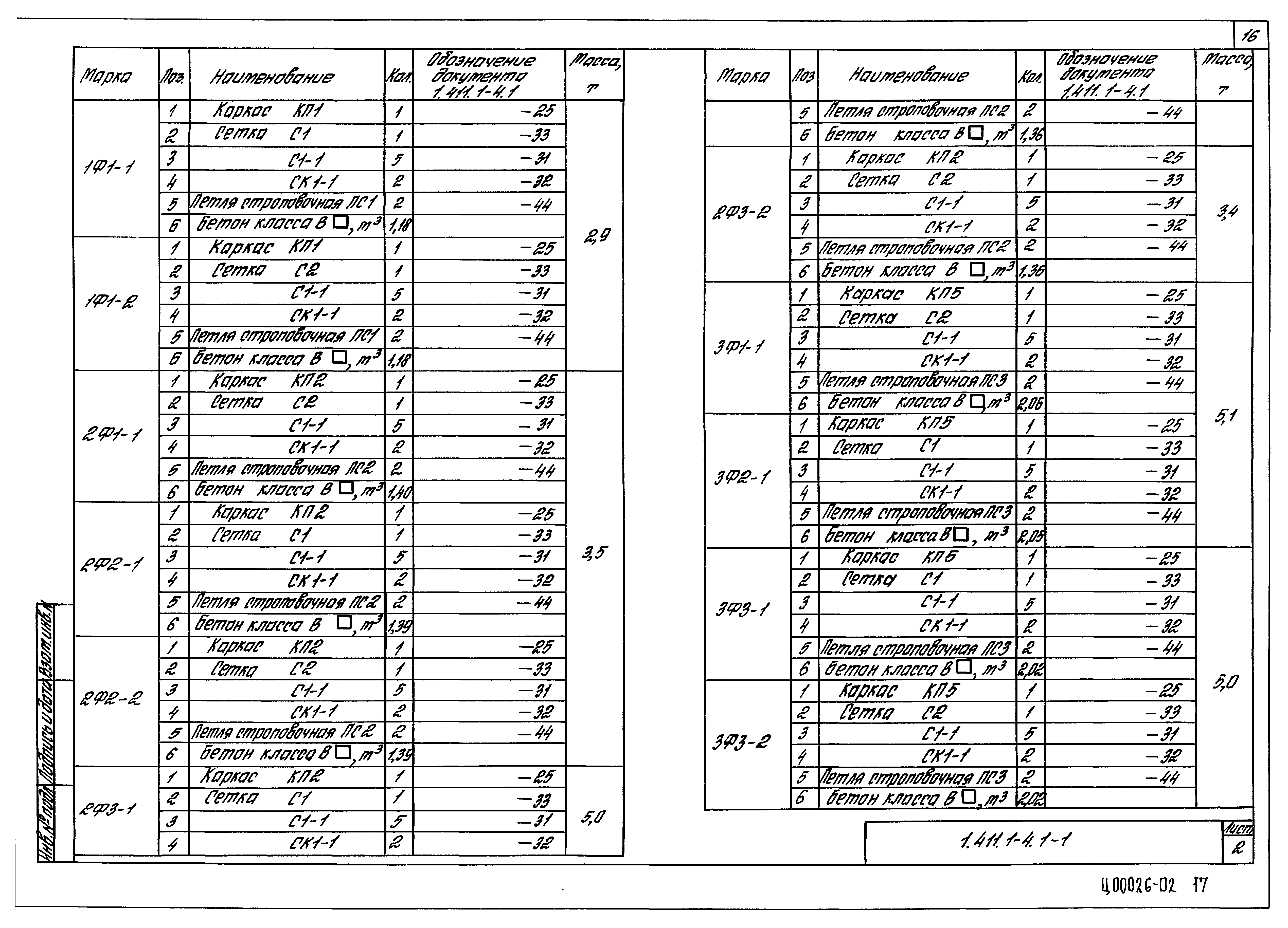 Серия 1.411.1-4