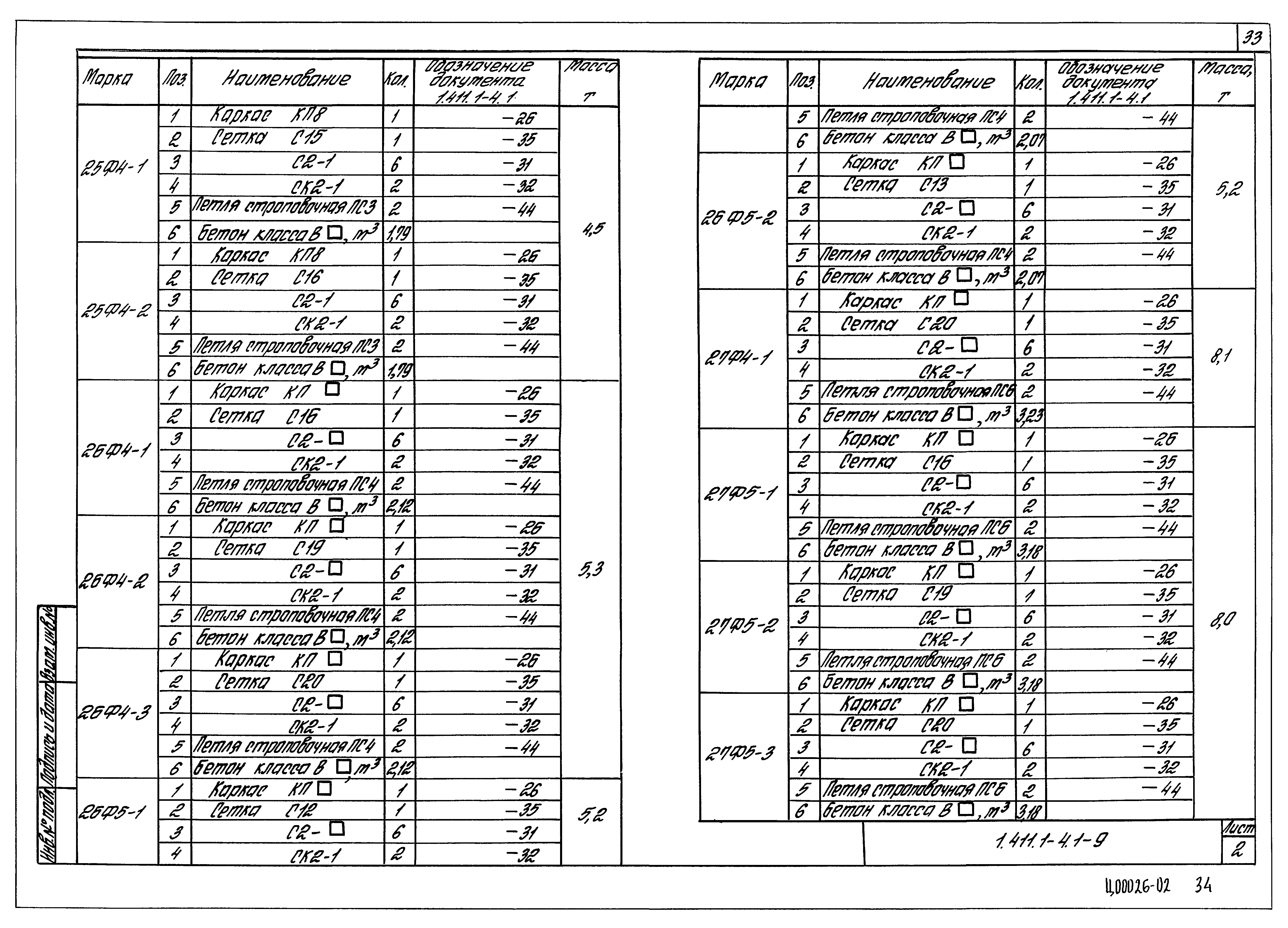 Серия 1.411.1-4