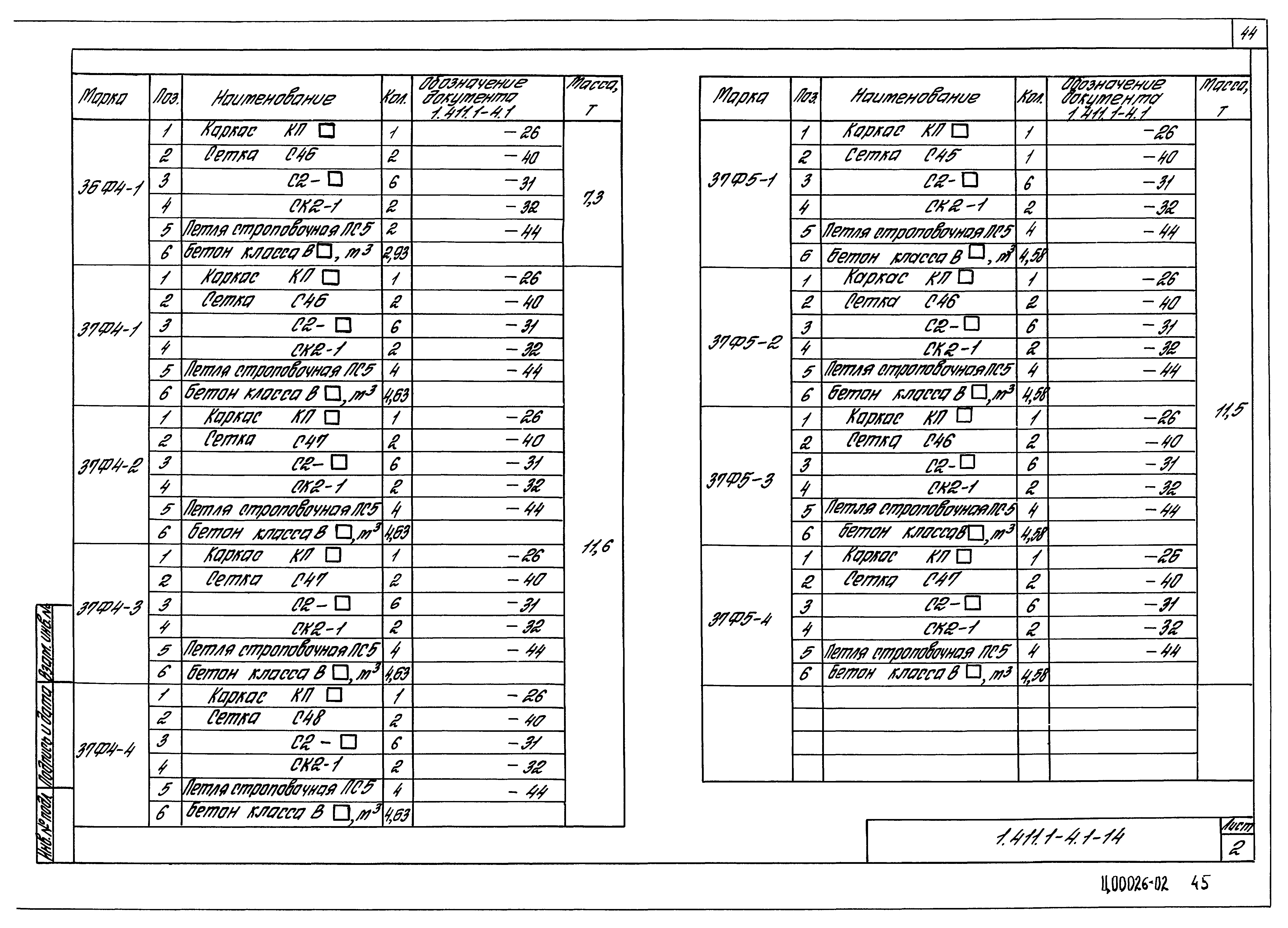 Серия 1.411.1-4