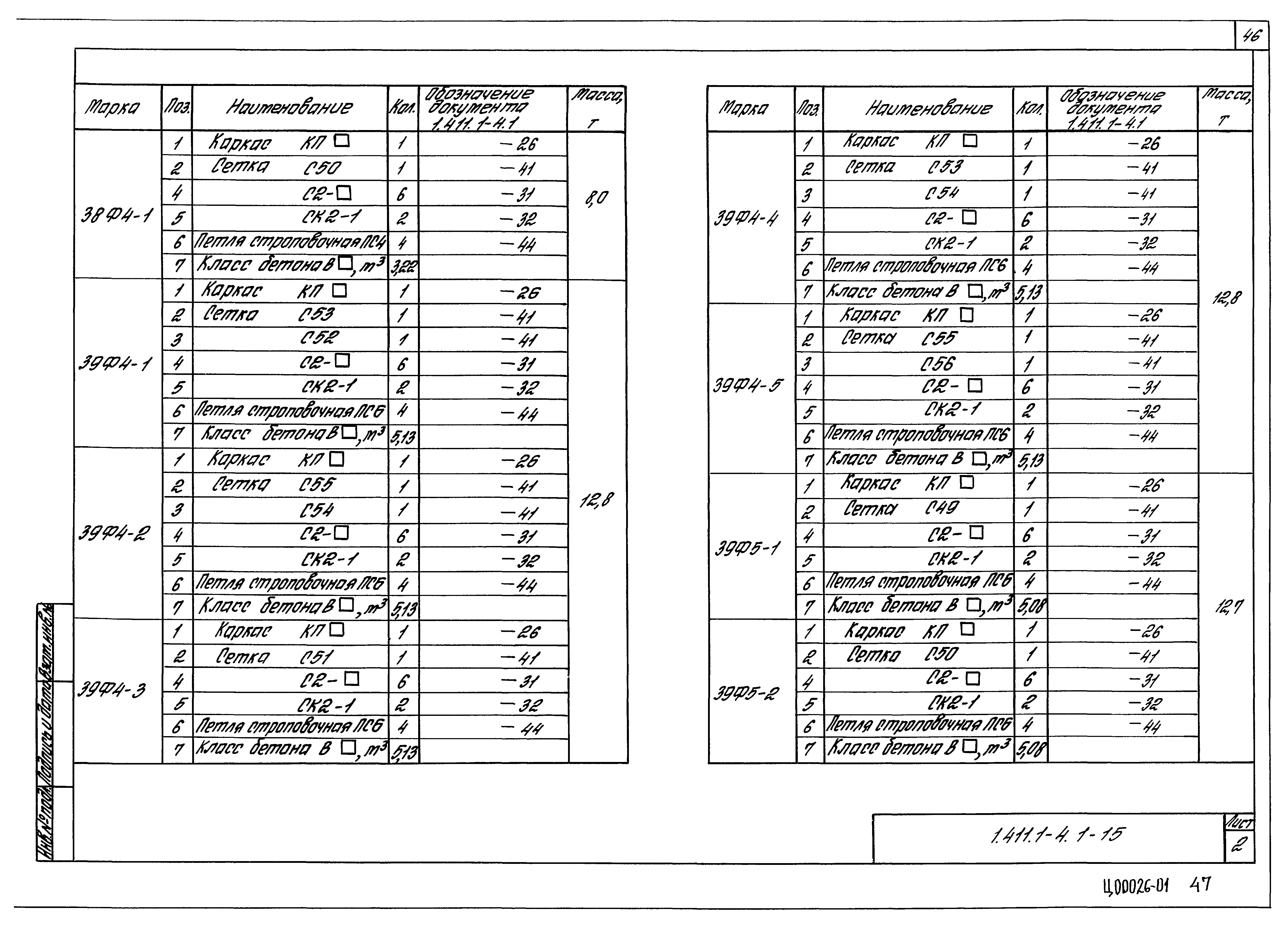 Серия 1.411.1-4