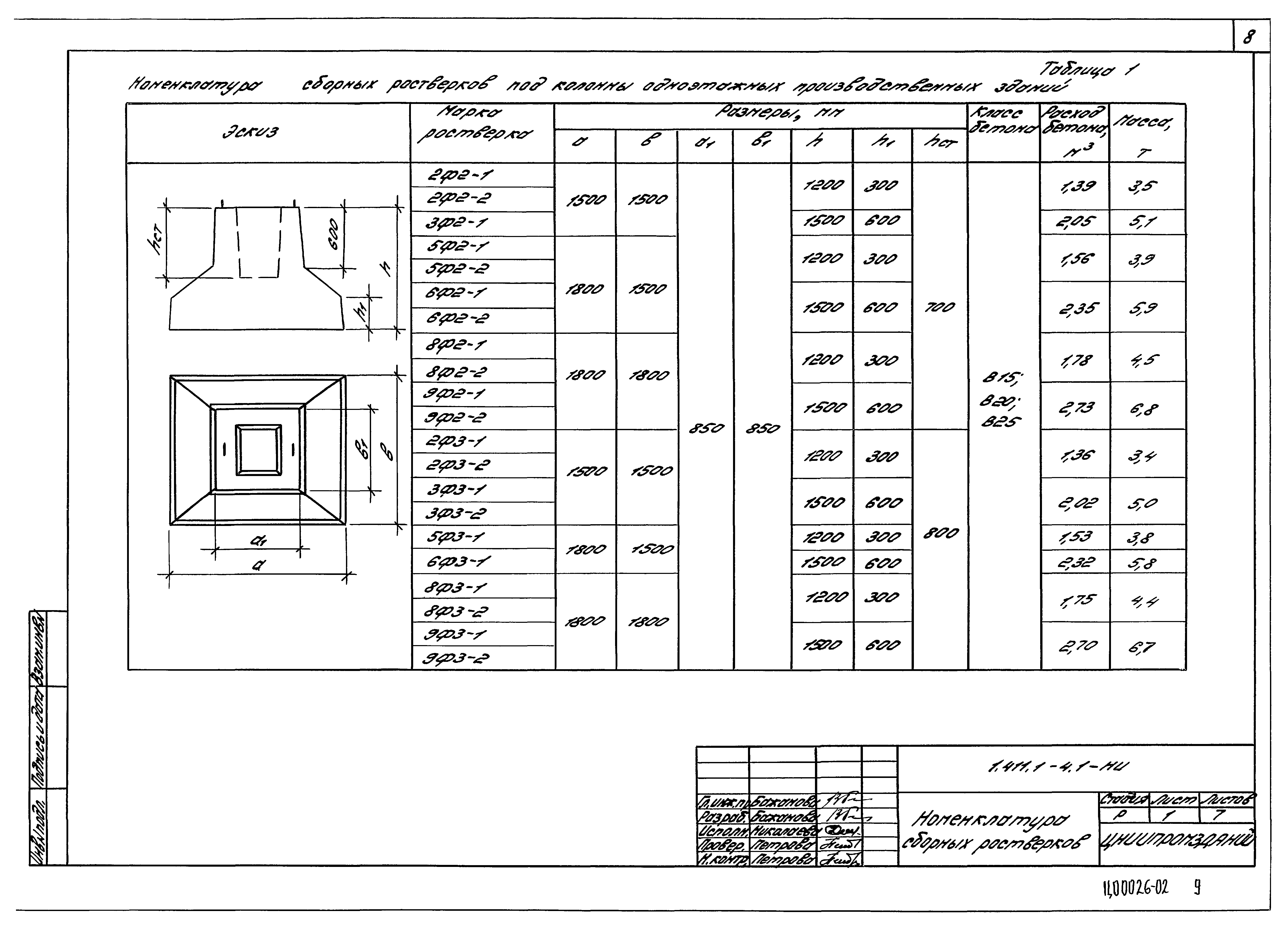 Серия 1.411.1-4