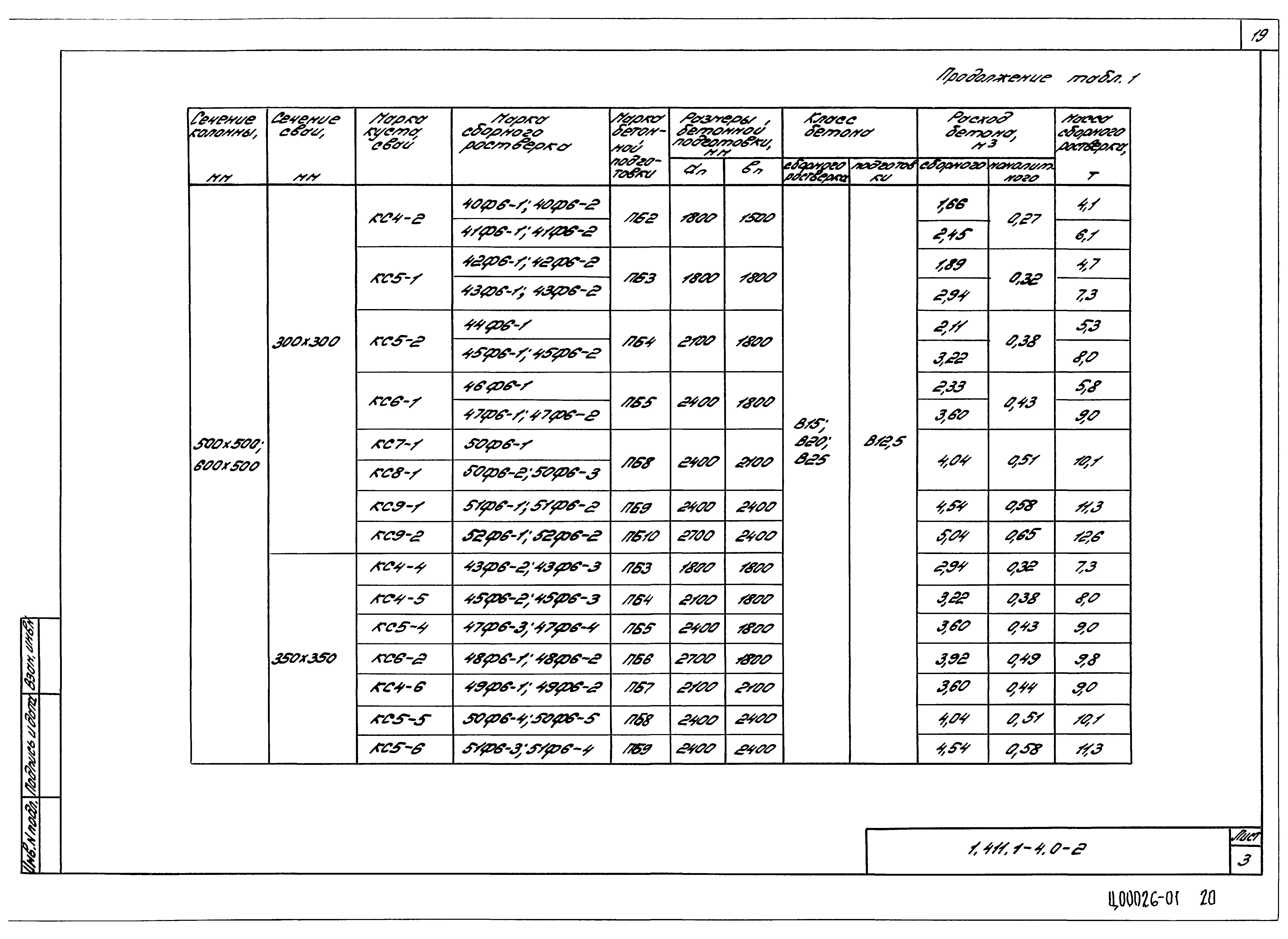 Серия 1.411.1-4