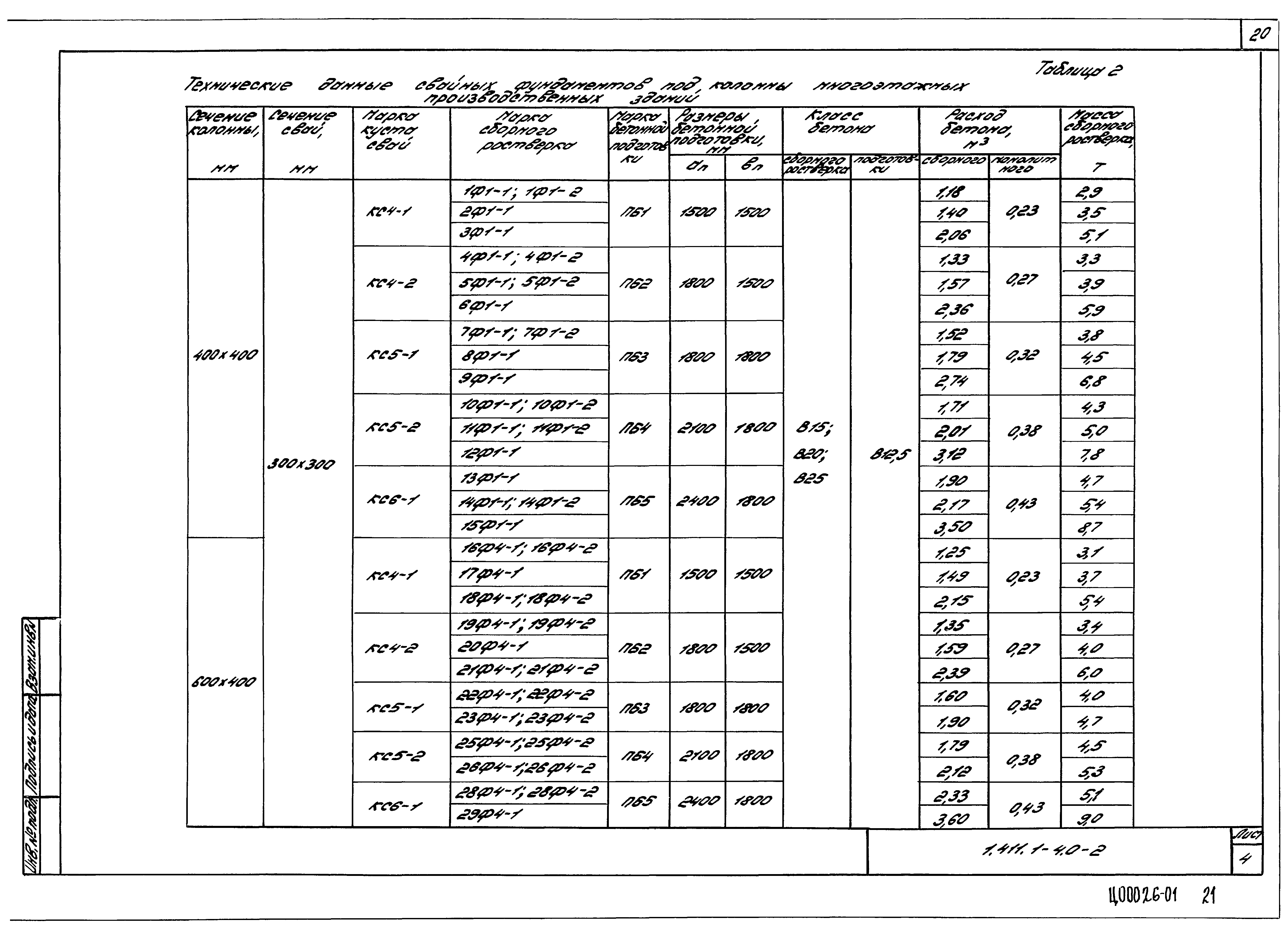 Серия 1.411.1-4