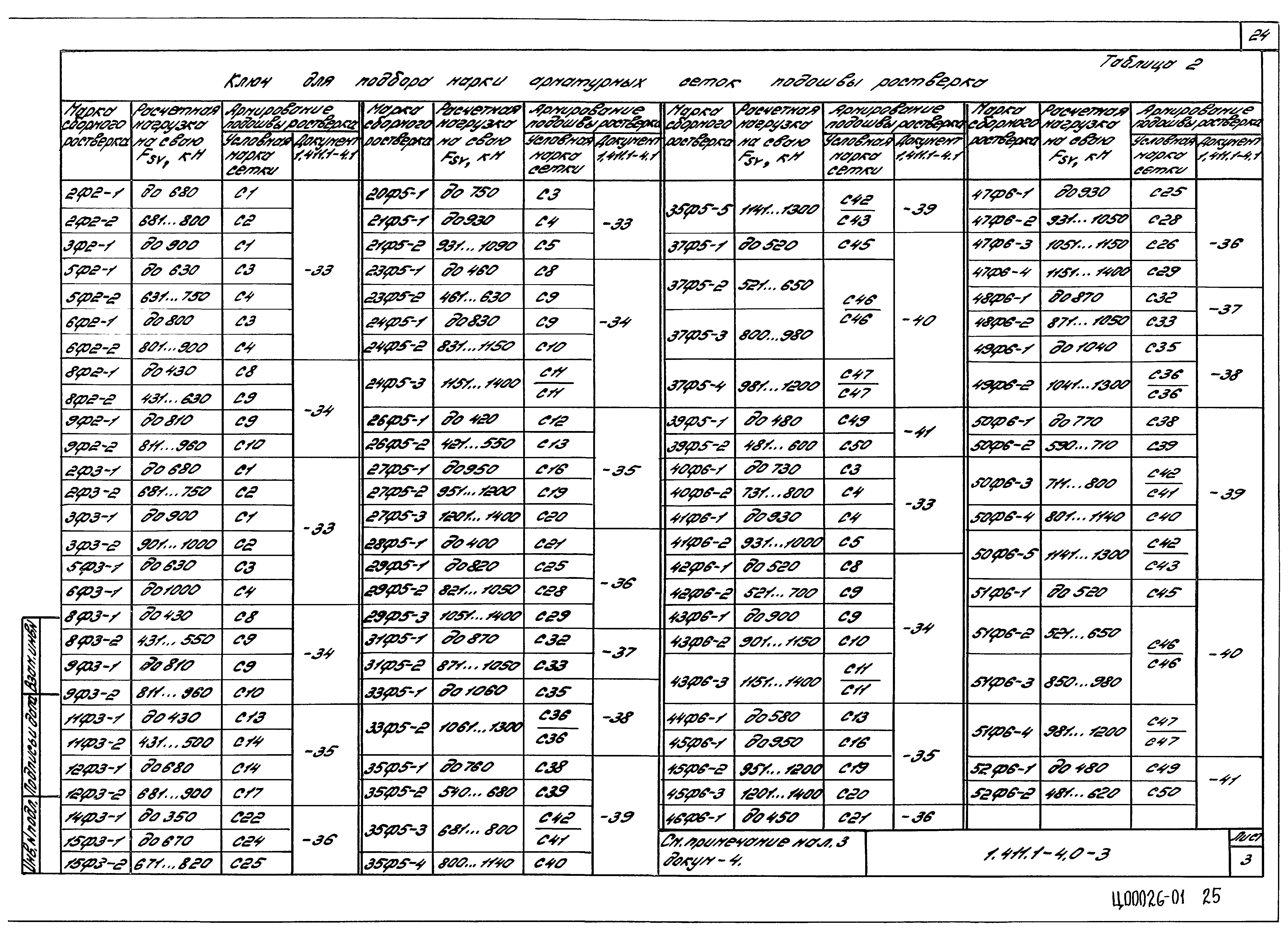 Серия 1.411.1-4