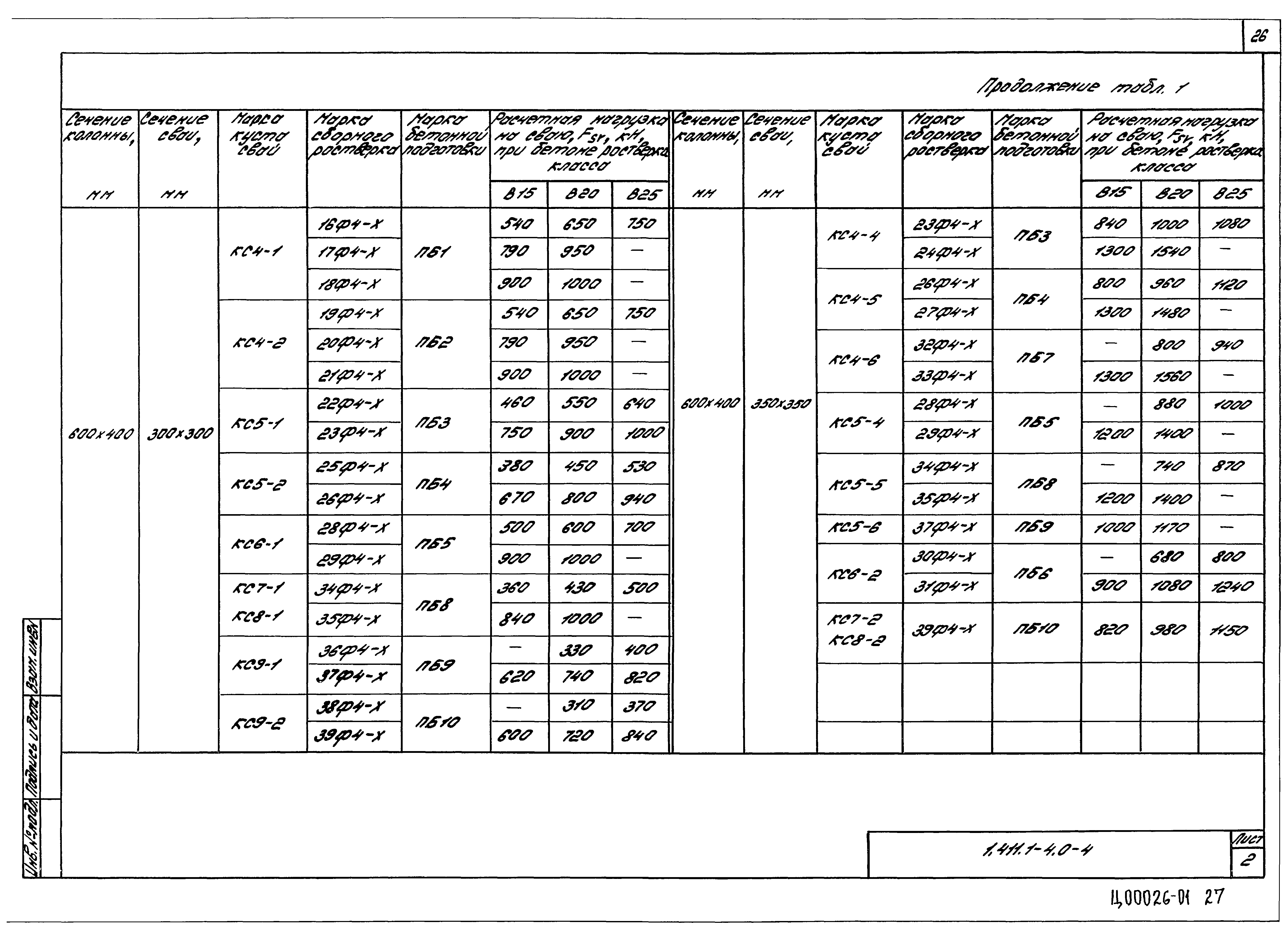 Серия 1.411.1-4