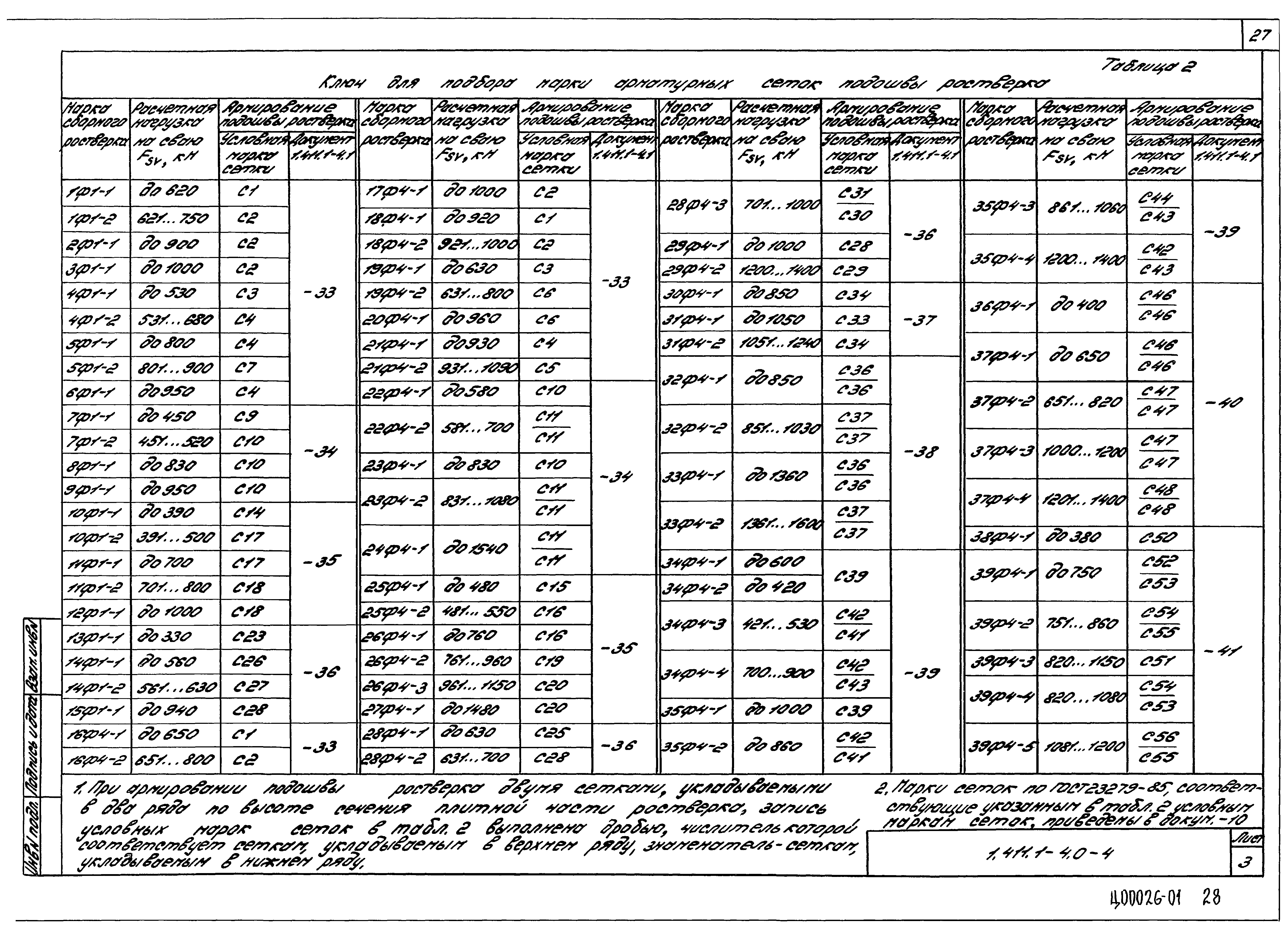 Серия 1.411.1-4