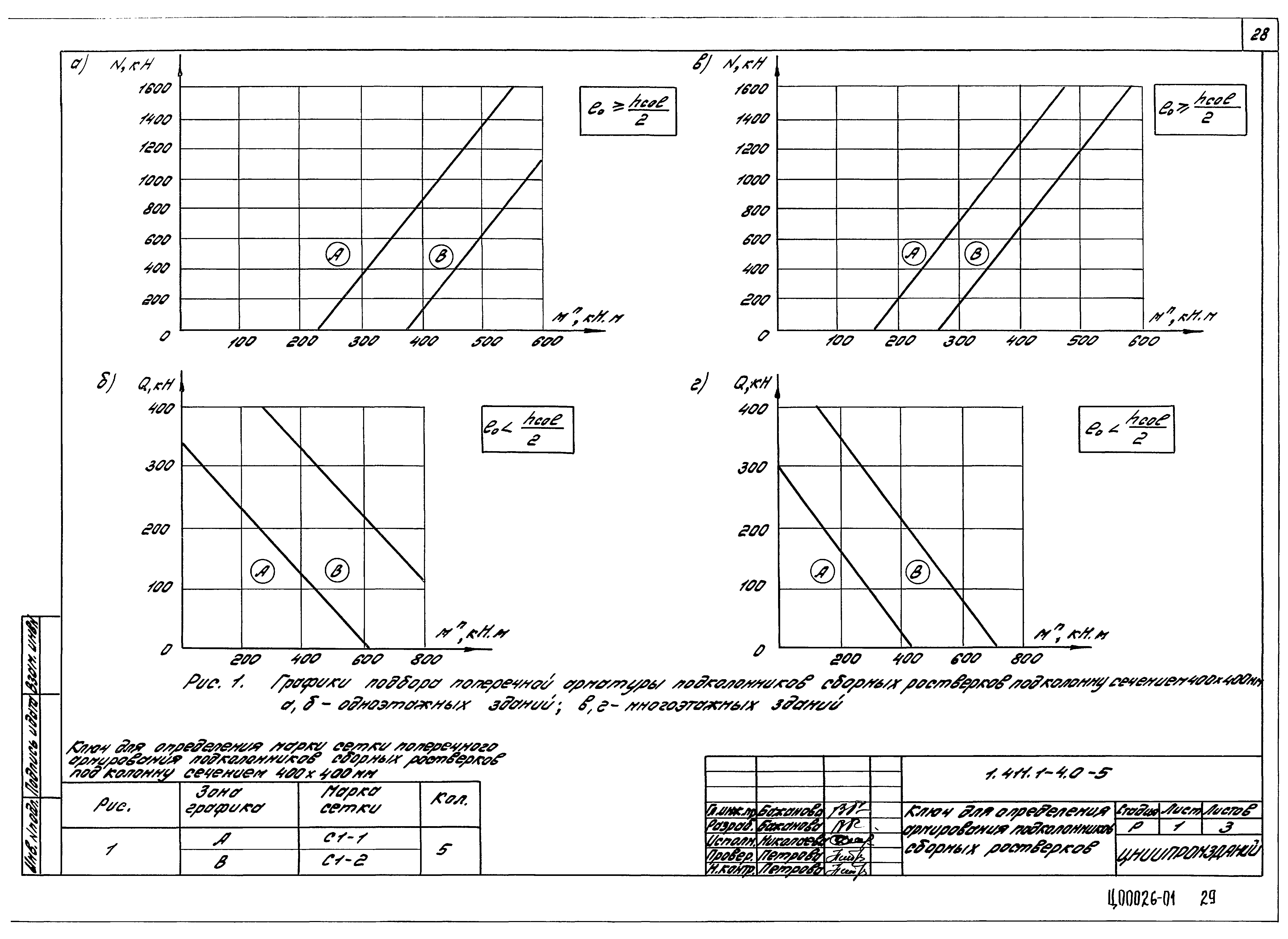 Серия 1.411.1-4