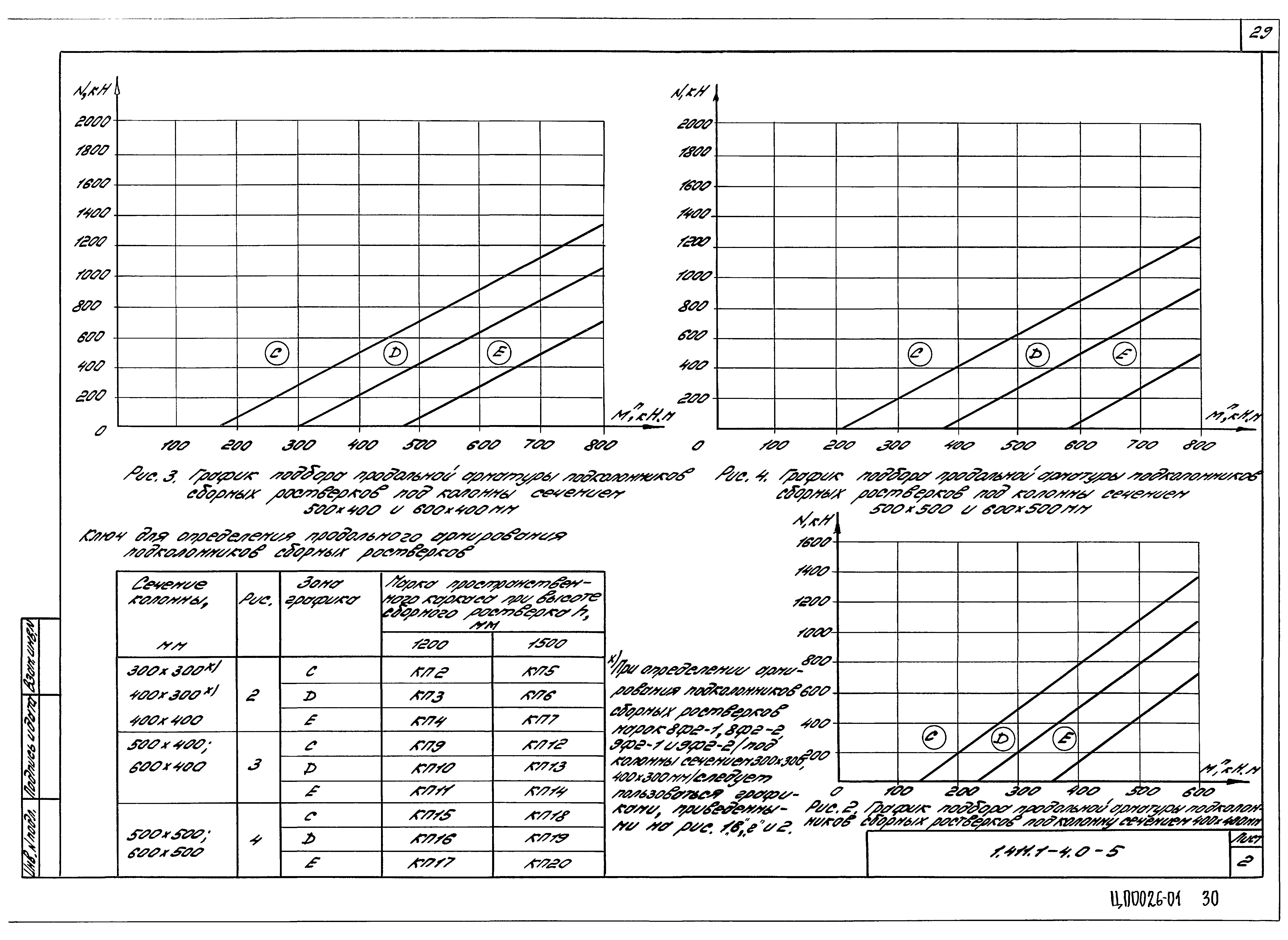 Серия 1.411.1-4