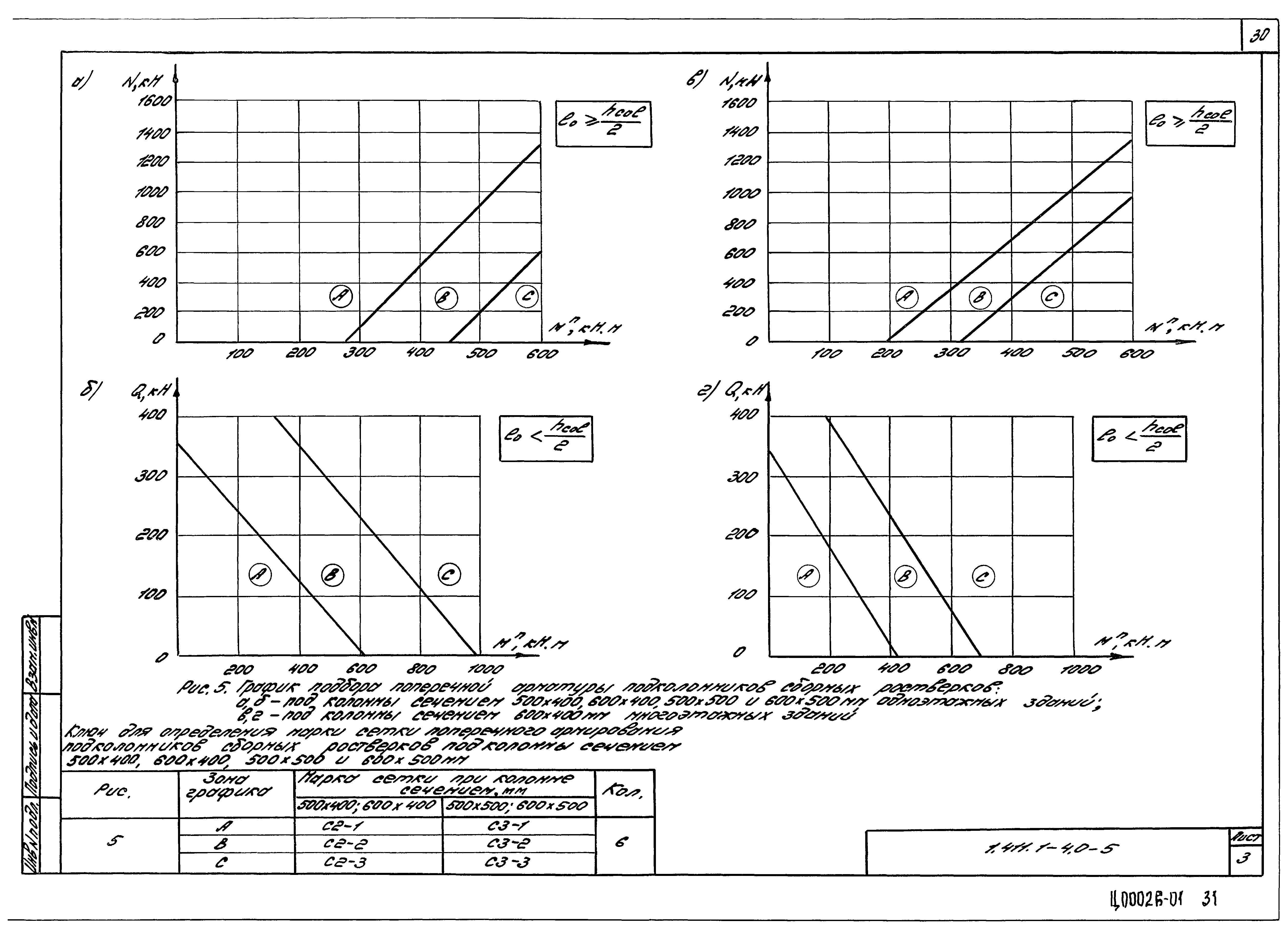 Серия 1.411.1-4