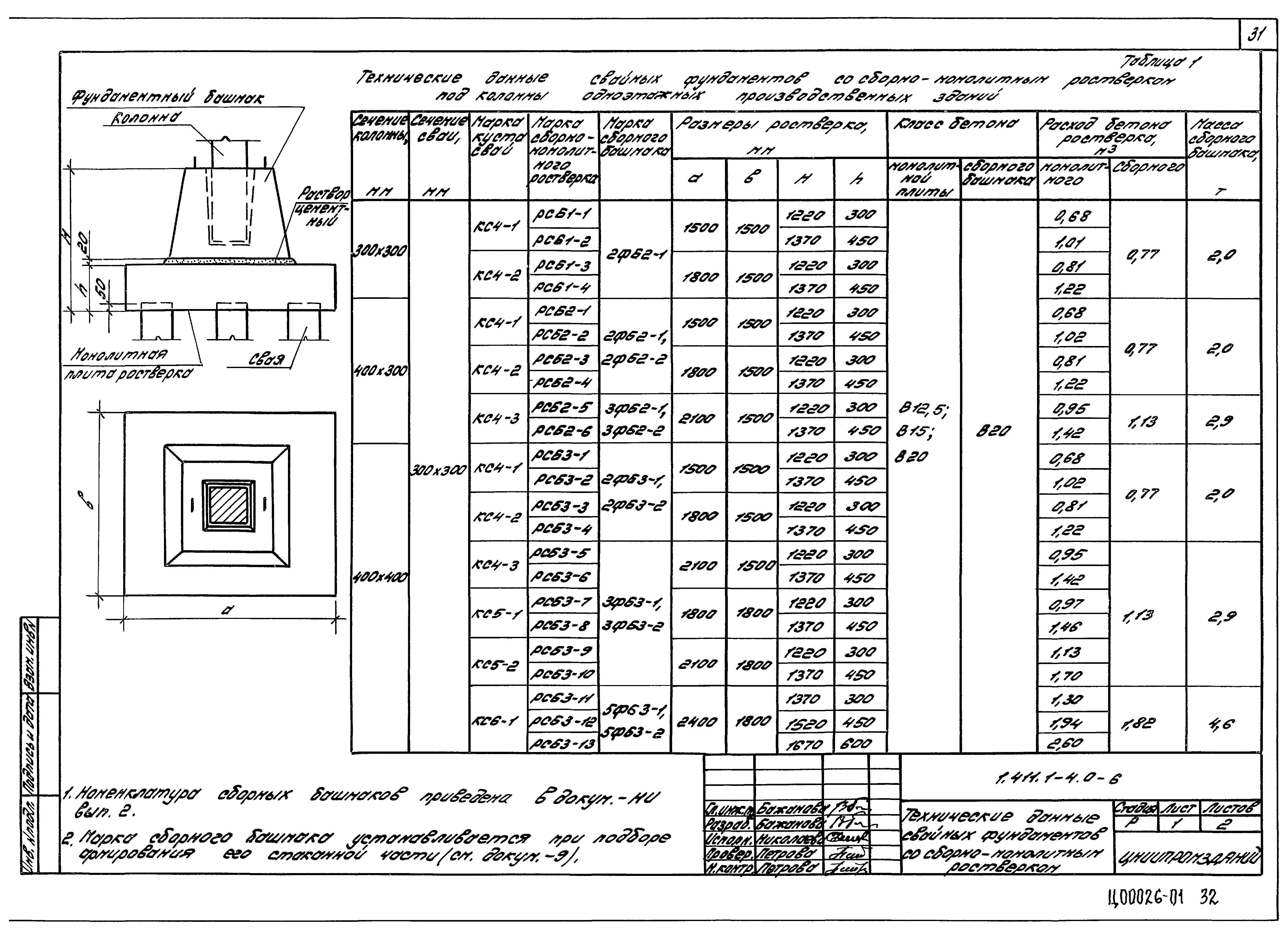 Серия 1.411.1-4