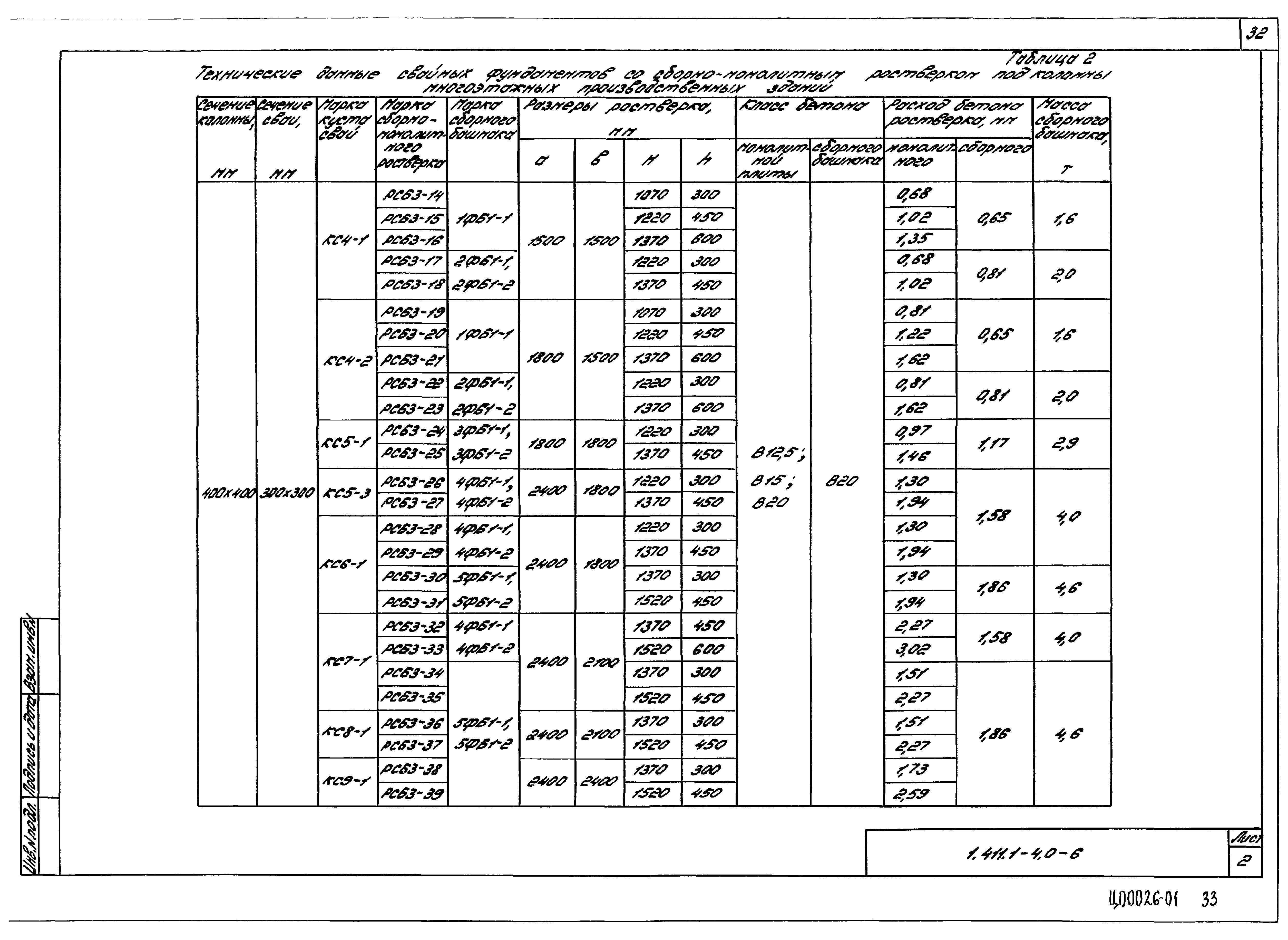 Серия 1.411.1-4