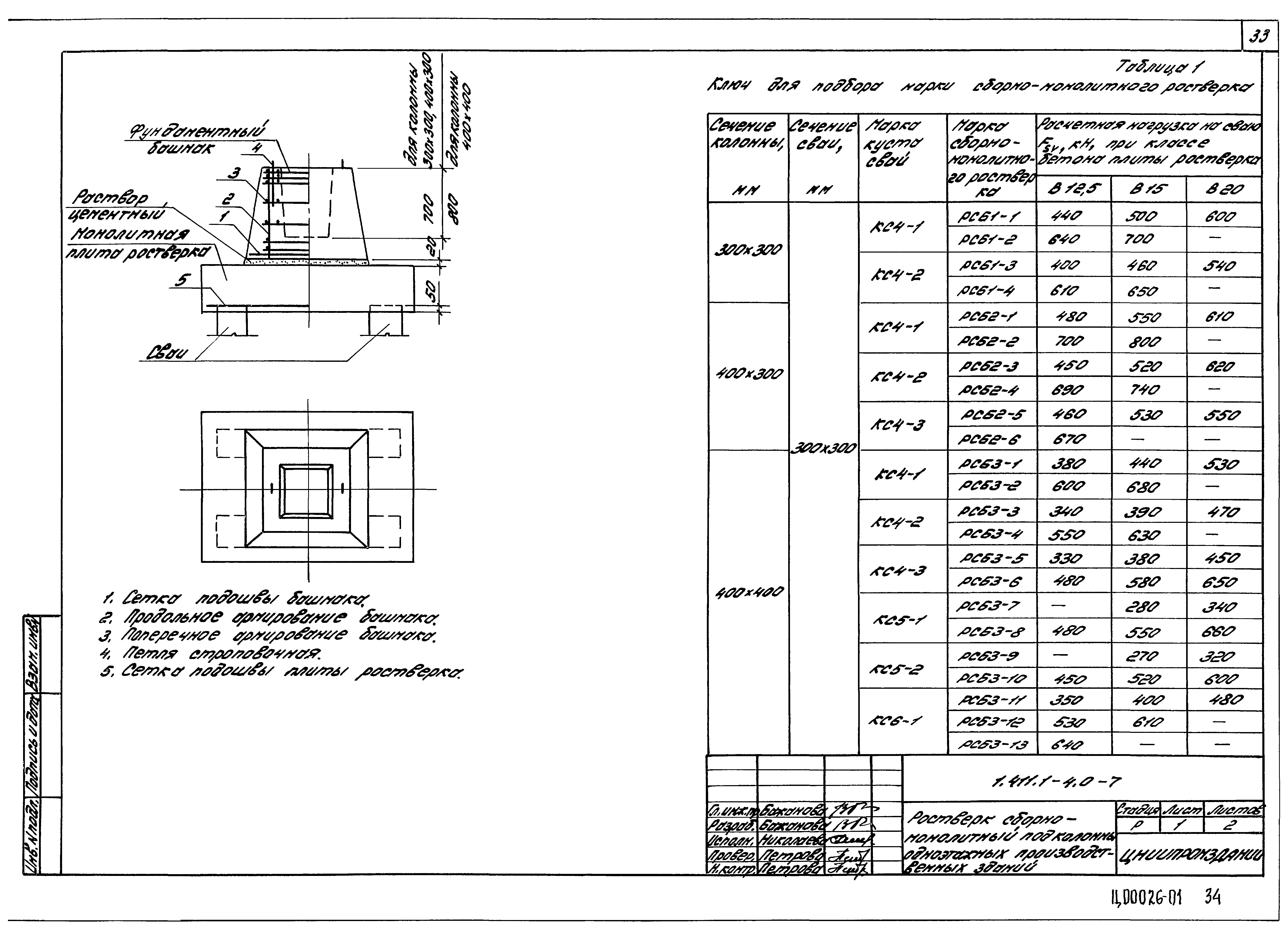 Серия 1.411.1-4