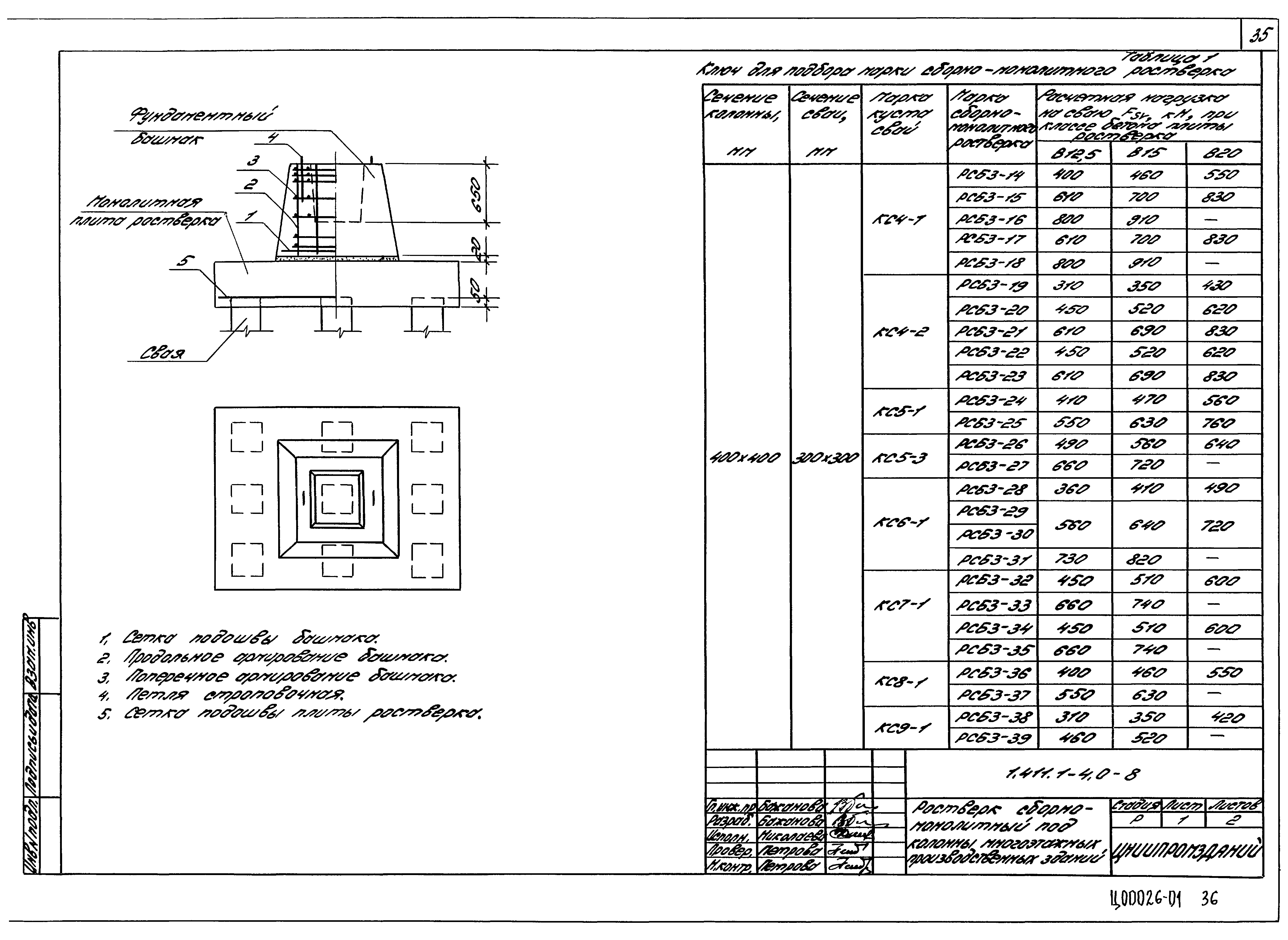 Серия 1.411.1-4