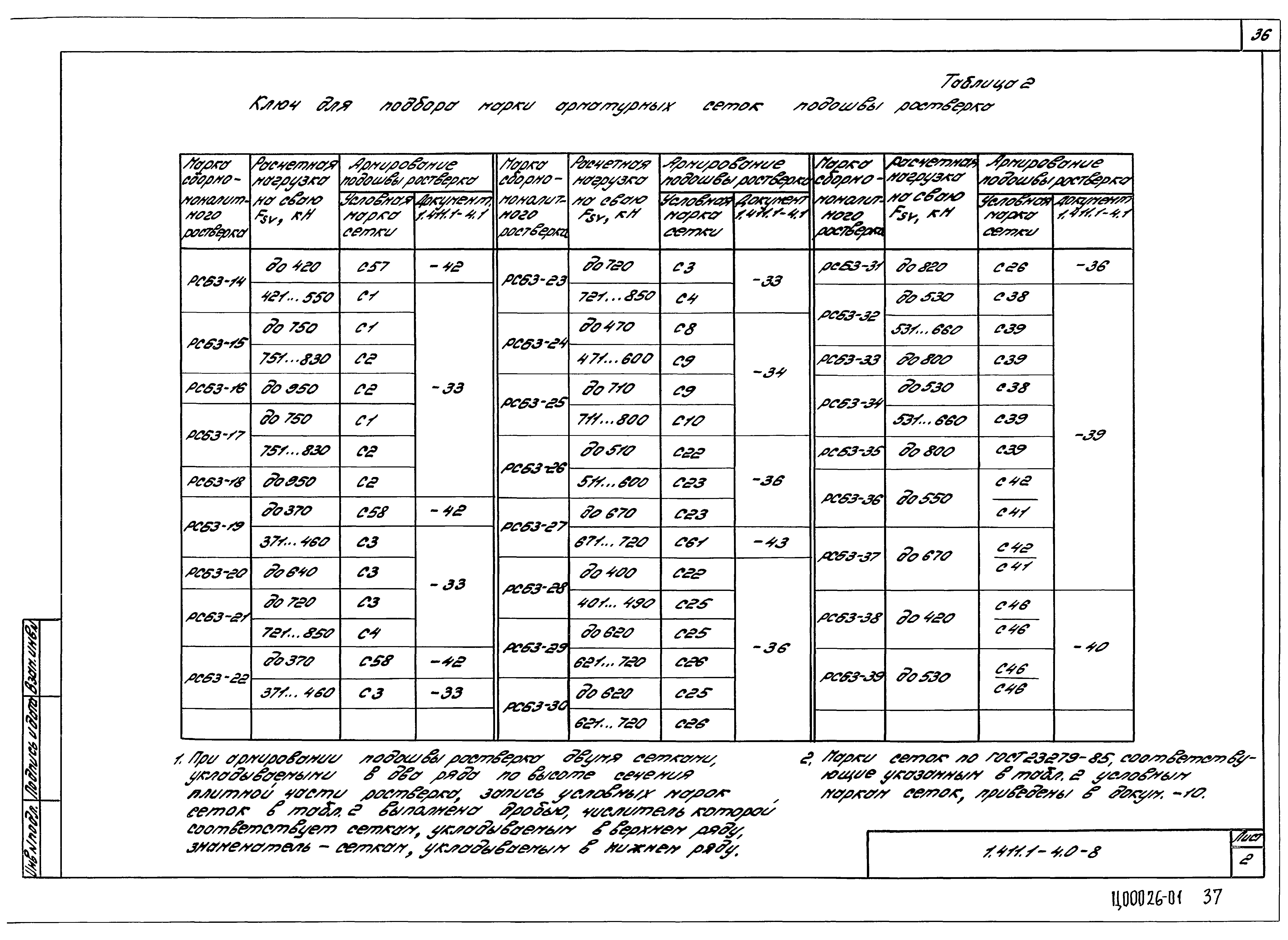 Серия 1.411.1-4