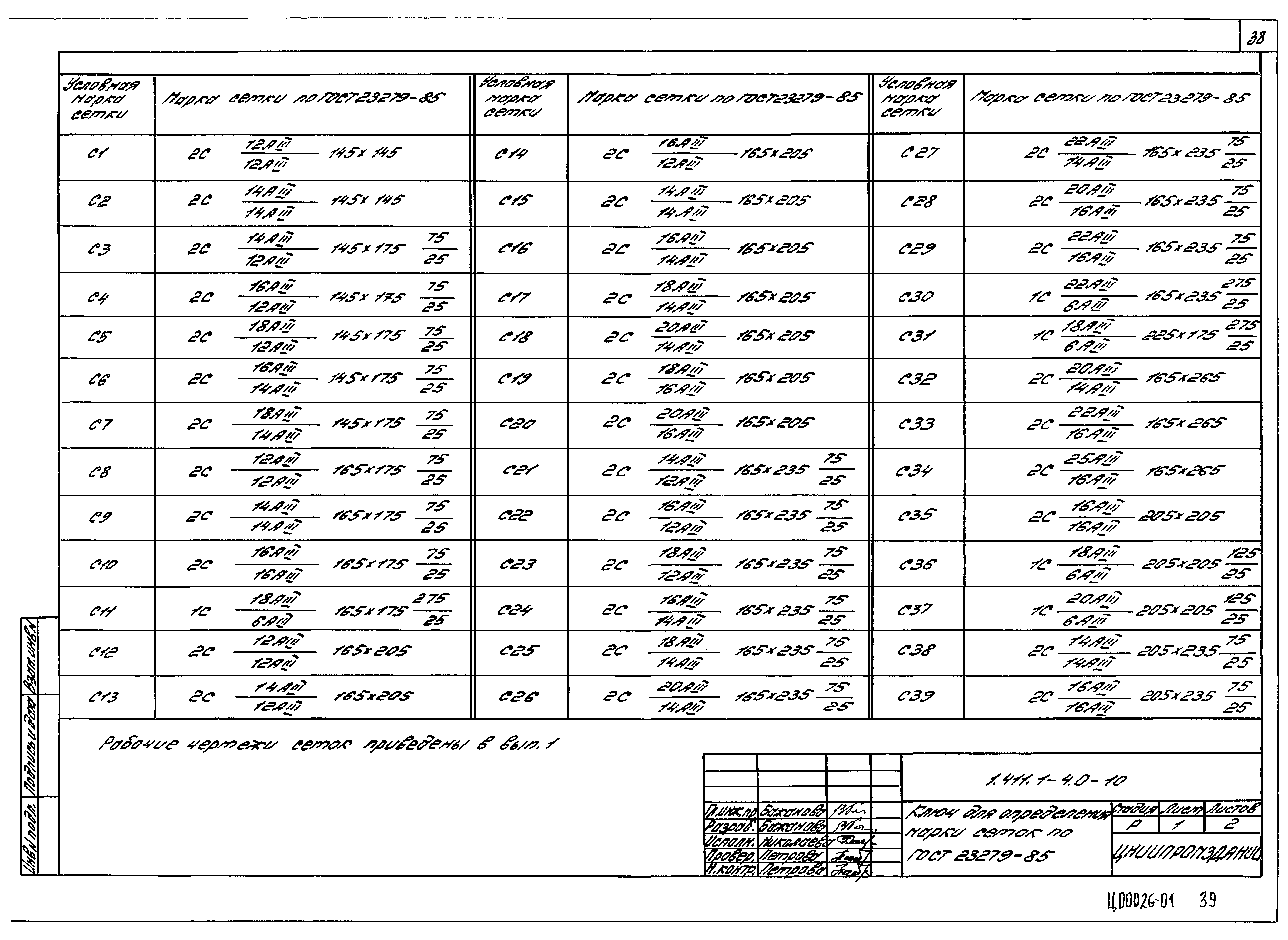 Серия 1.411.1-4